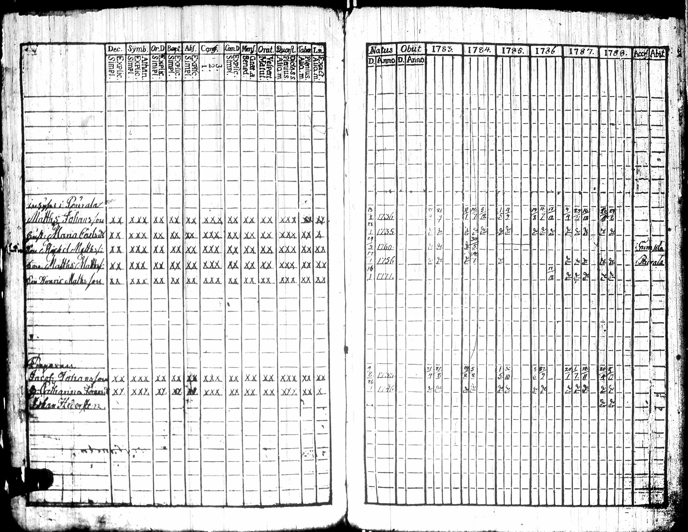 [ kuvat/130.jpg ]