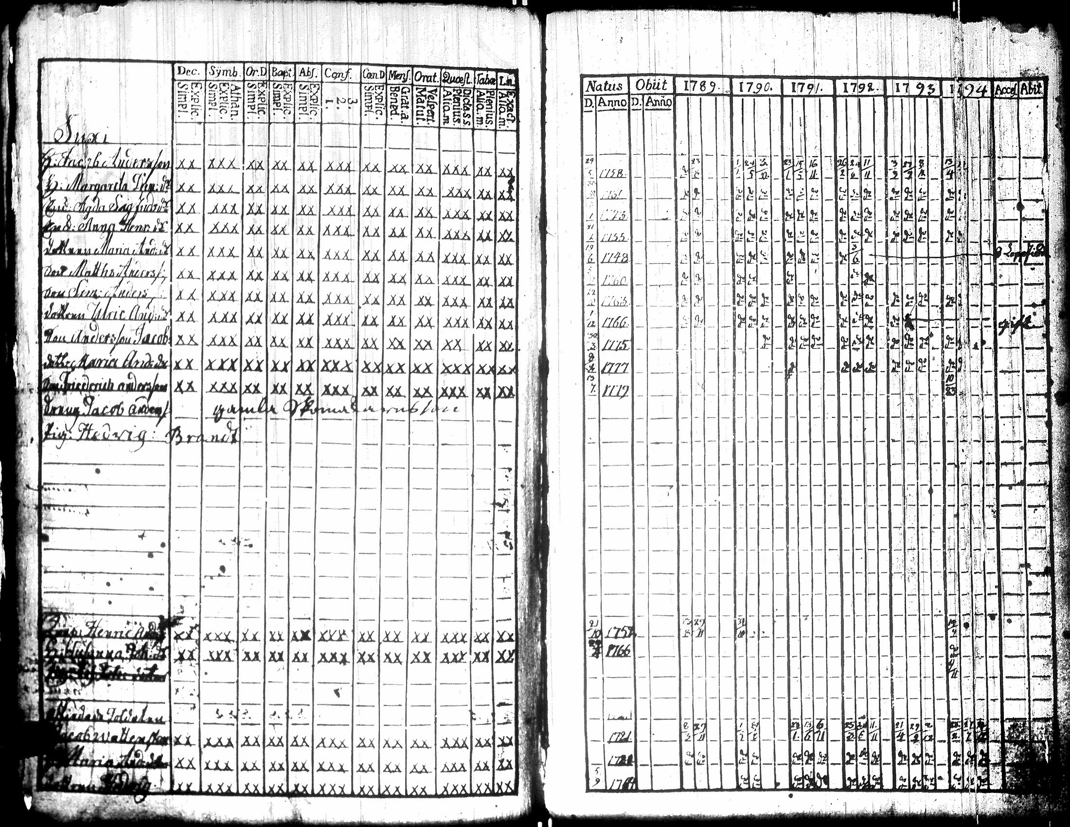 [ kuvat/193.jpg ]