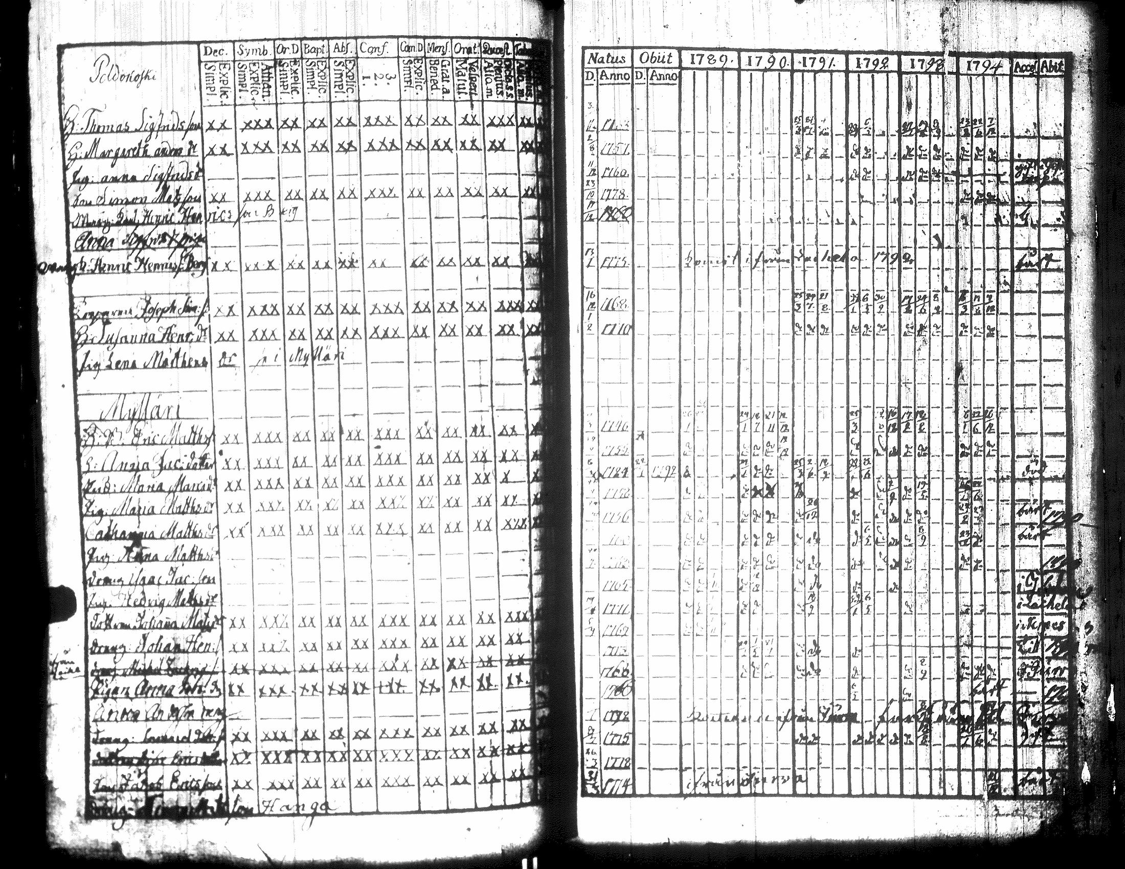 [ kuvat/248.jpg ]