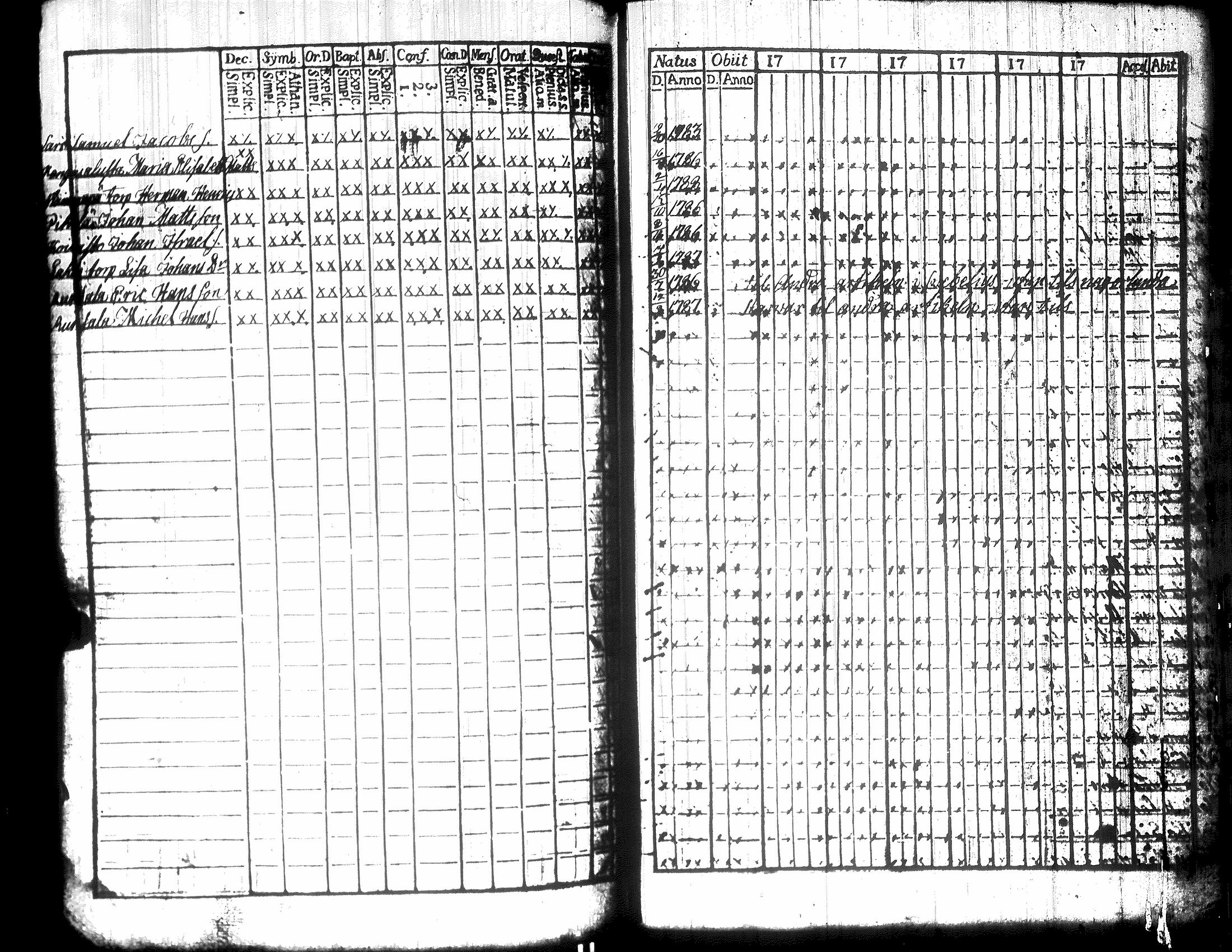 [ kuvat/266.jpg ]