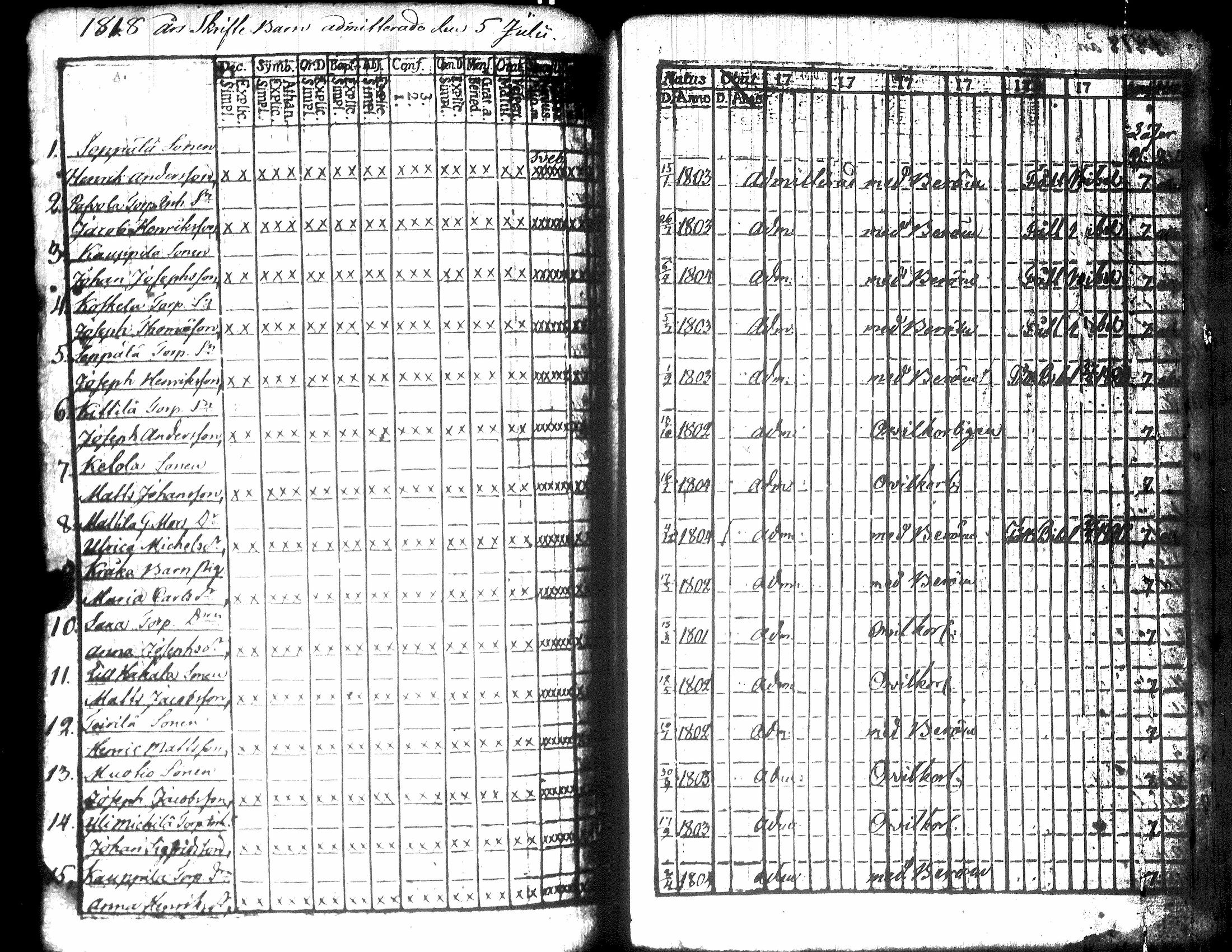 [ kuvat/297.jpg ]