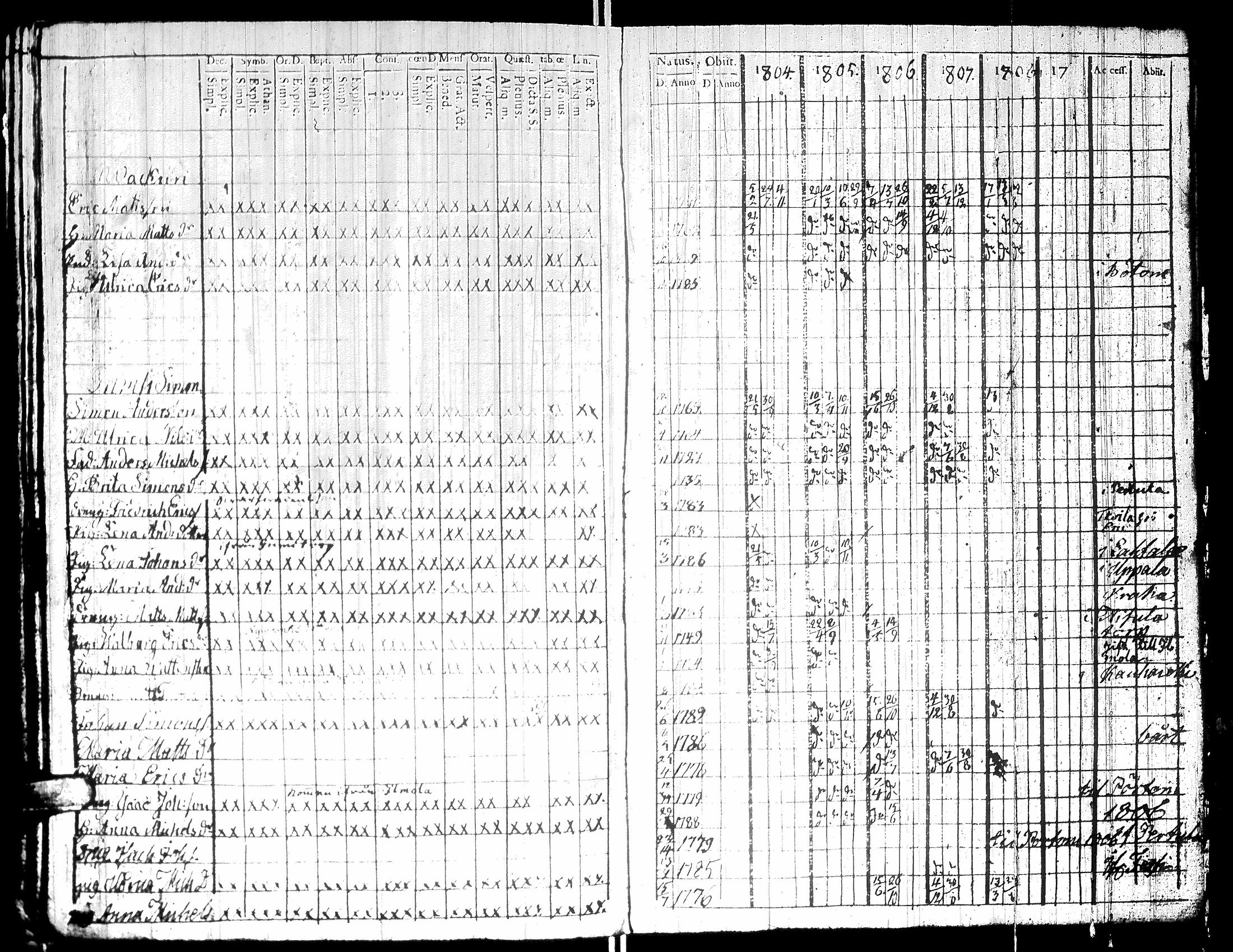[ kuvat/115.jpg ]