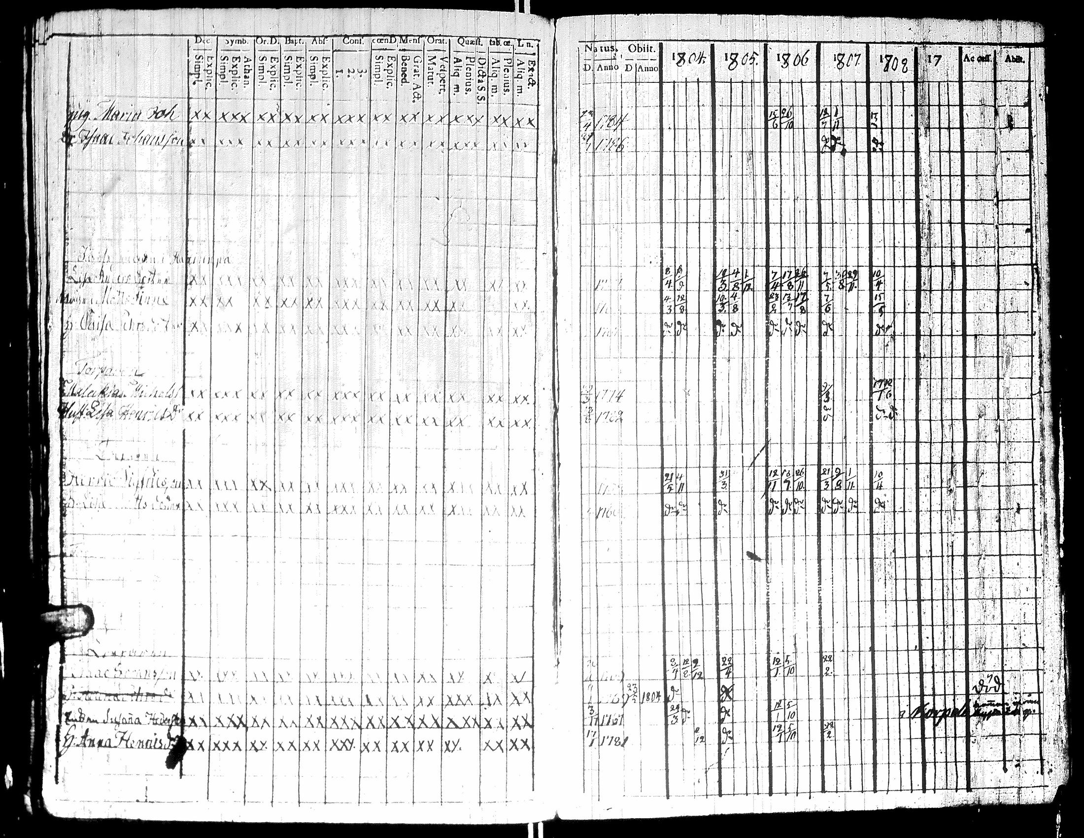 [ kuvat/174.jpg ]