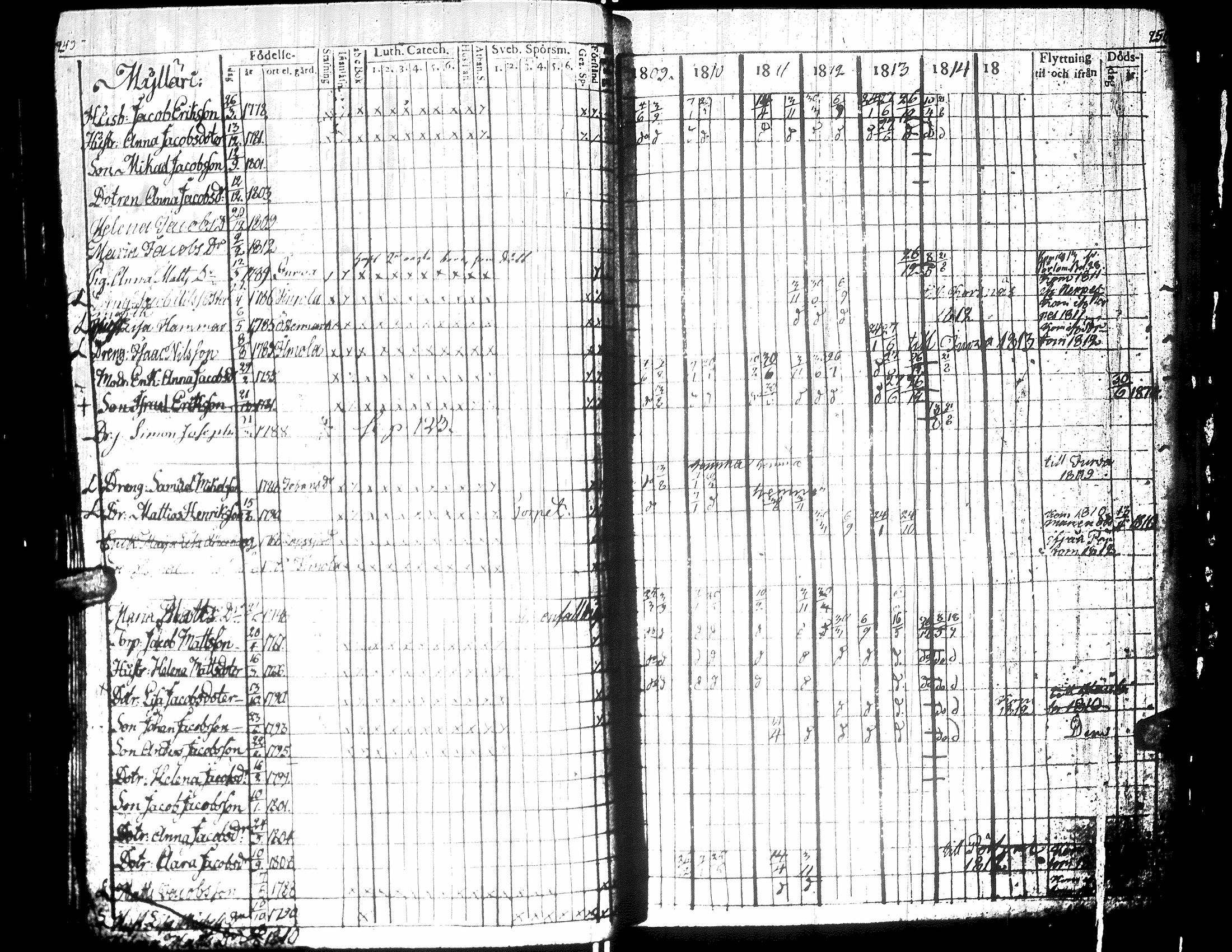 [ kuvat/135.jpg ]