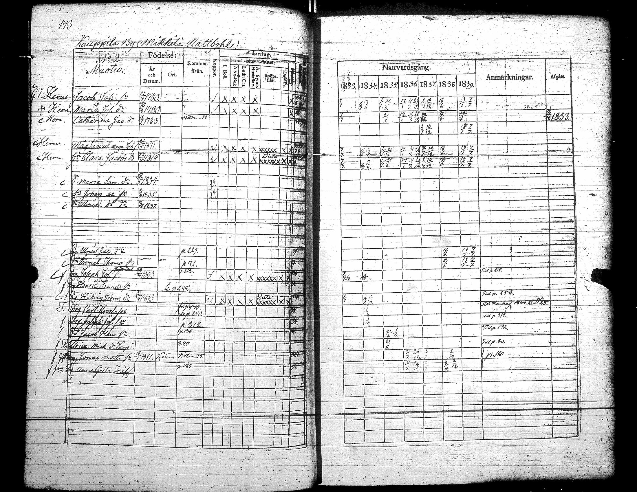 [ kuvat/179.jpg ]