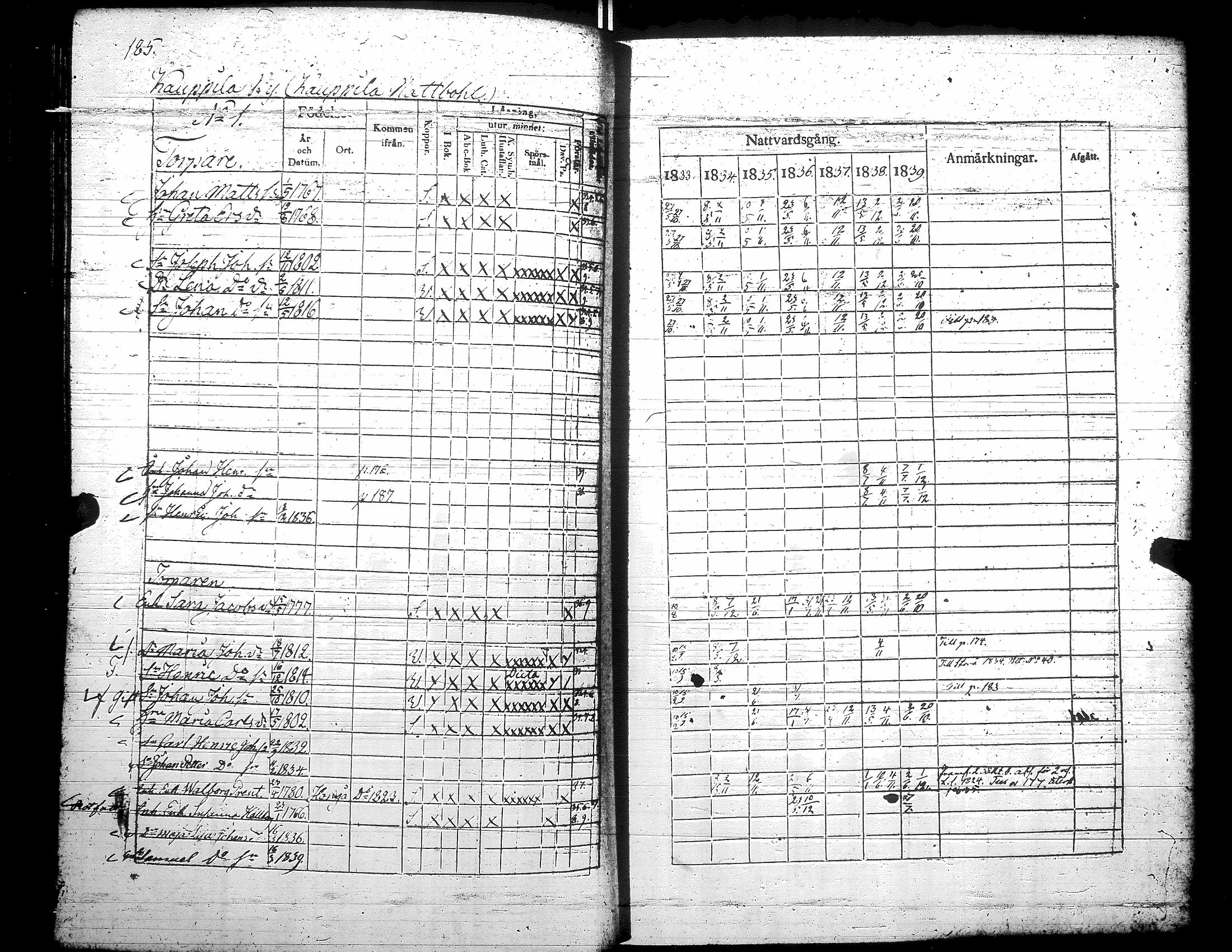 [ kuvat/191.jpg ]