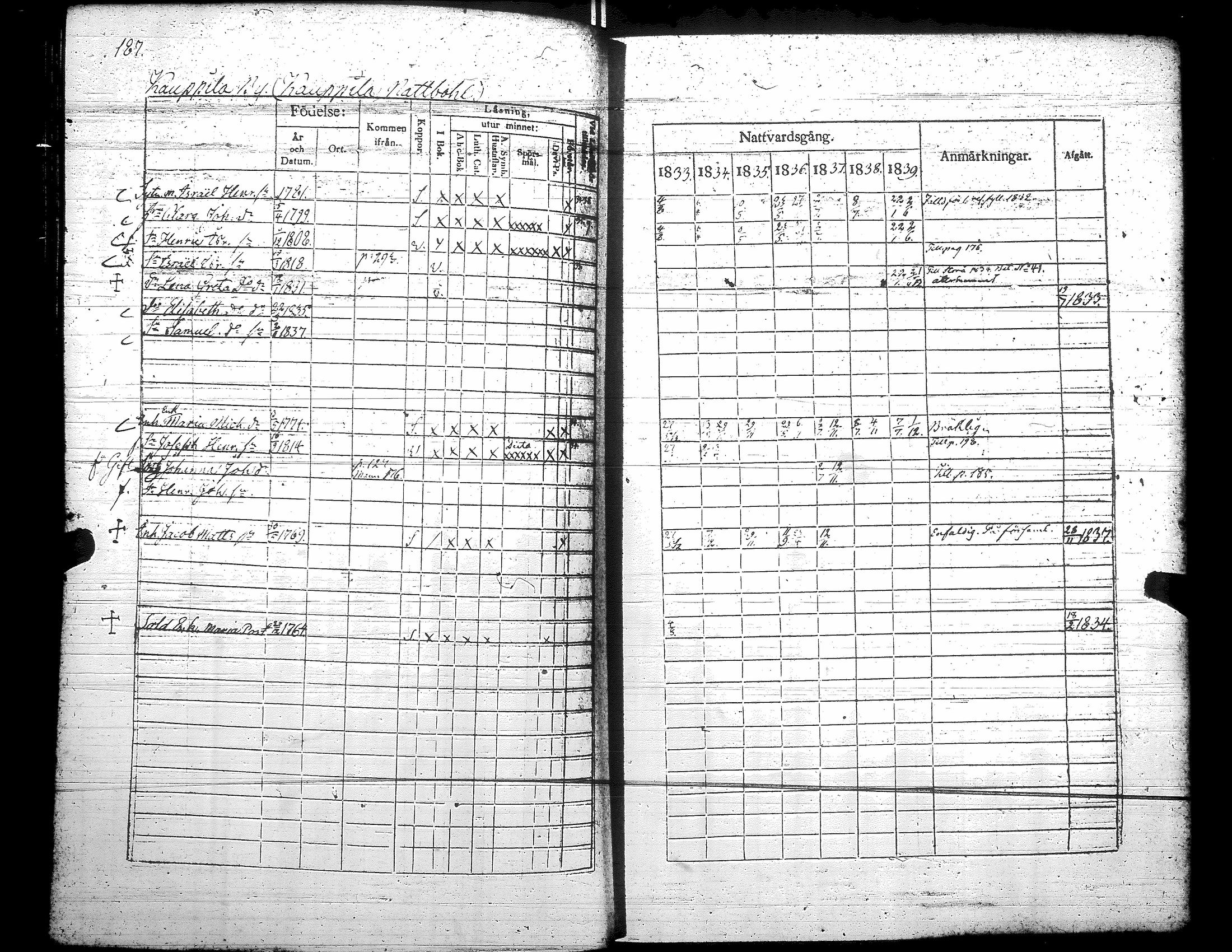 [ kuvat/193.jpg ]