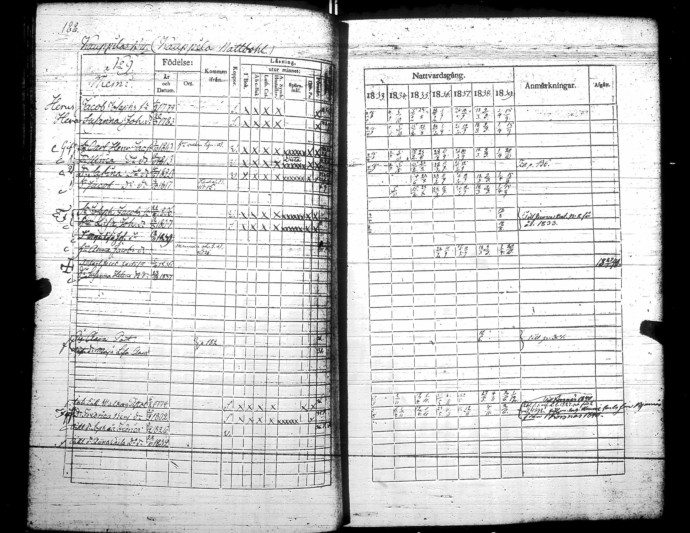 [ kuvat/194.jpg ]