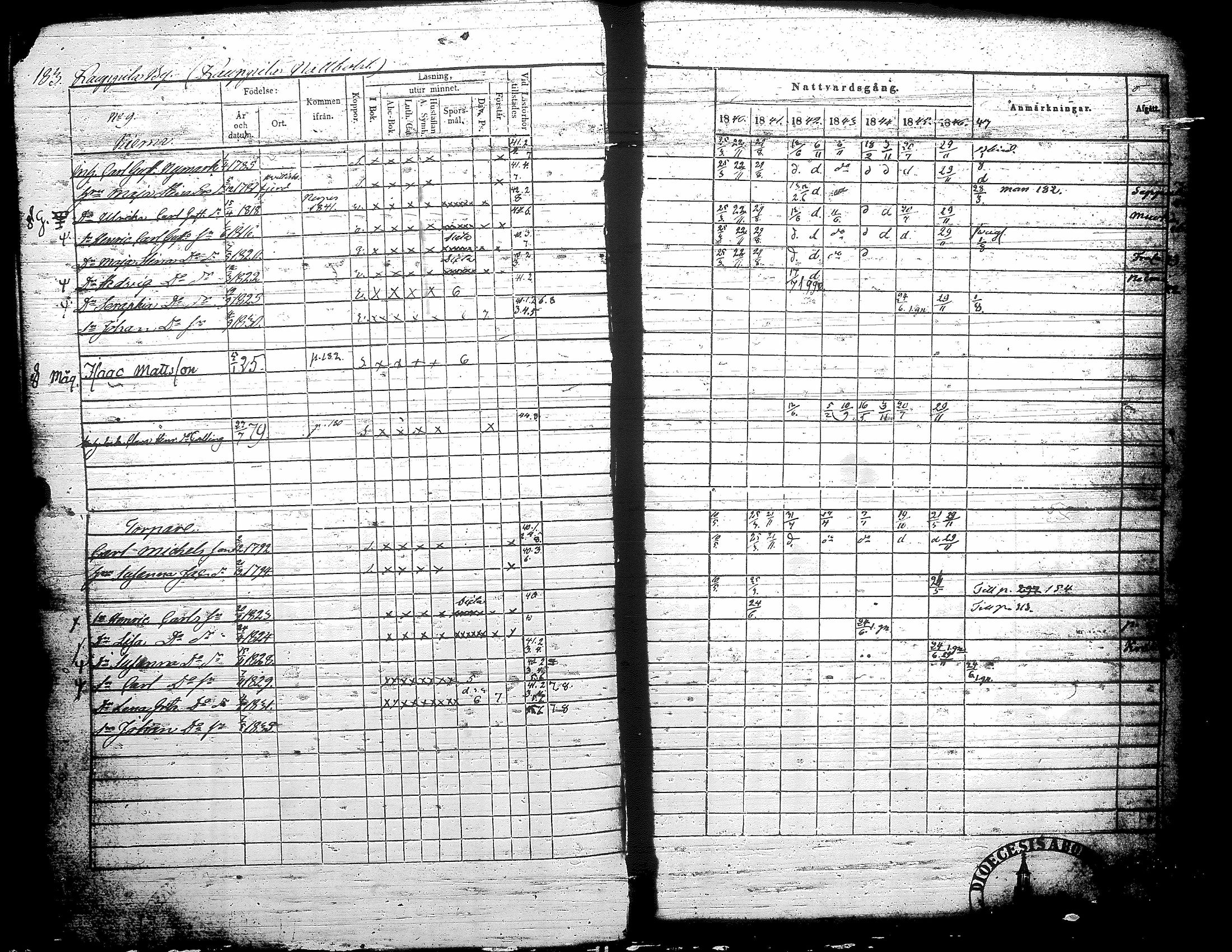 [ kuvat/192.jpg ]