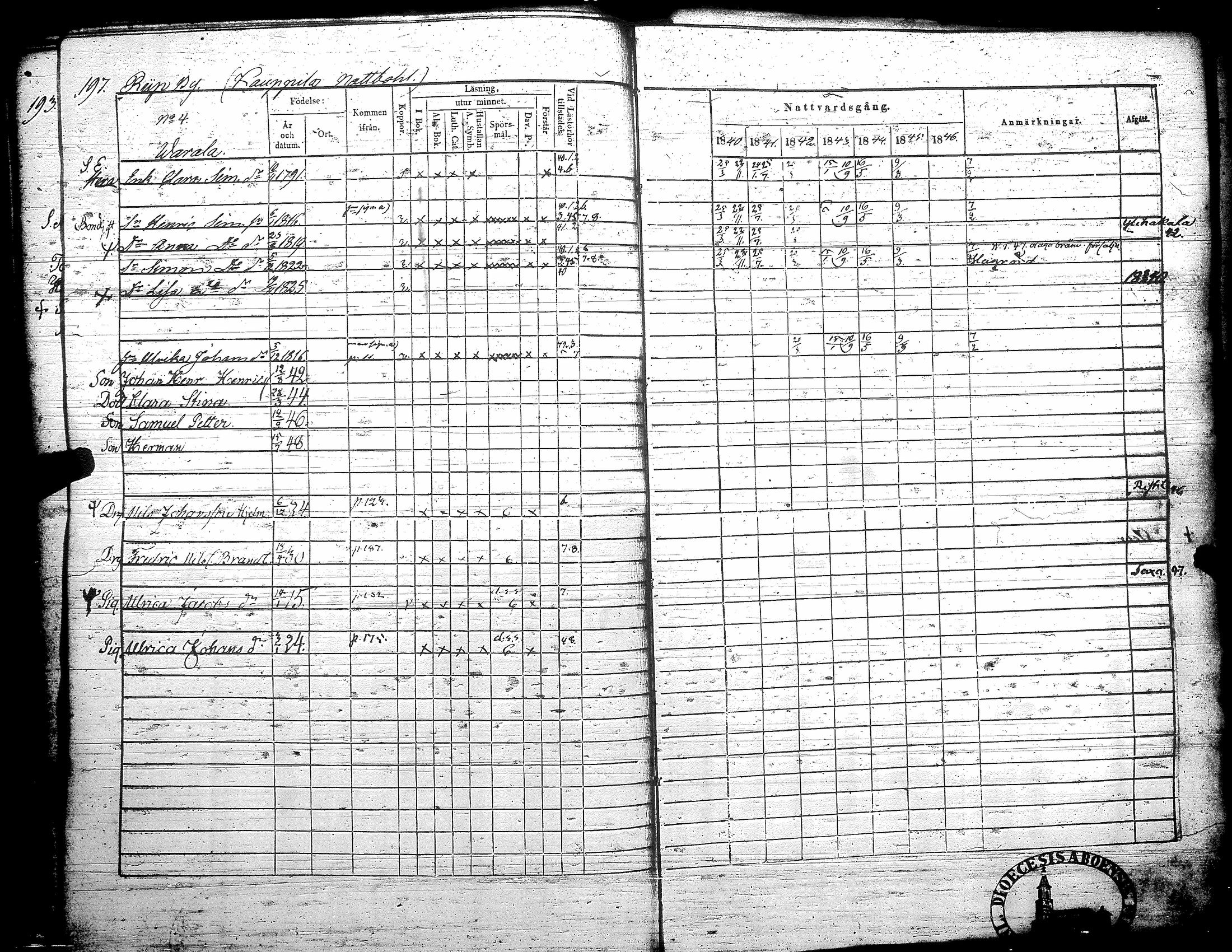 [ kuvat/206.jpg ]