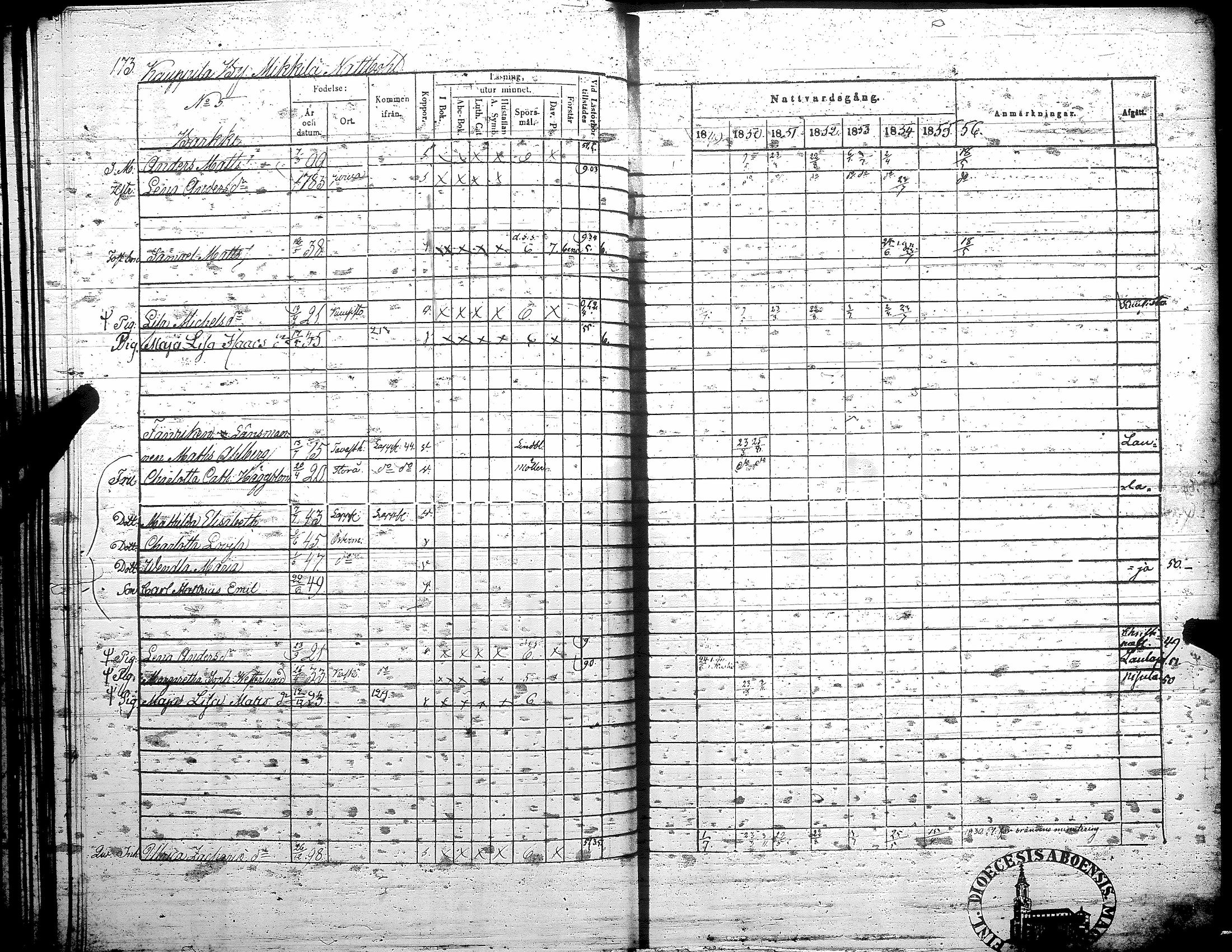[ kuvat/180.jpg ]