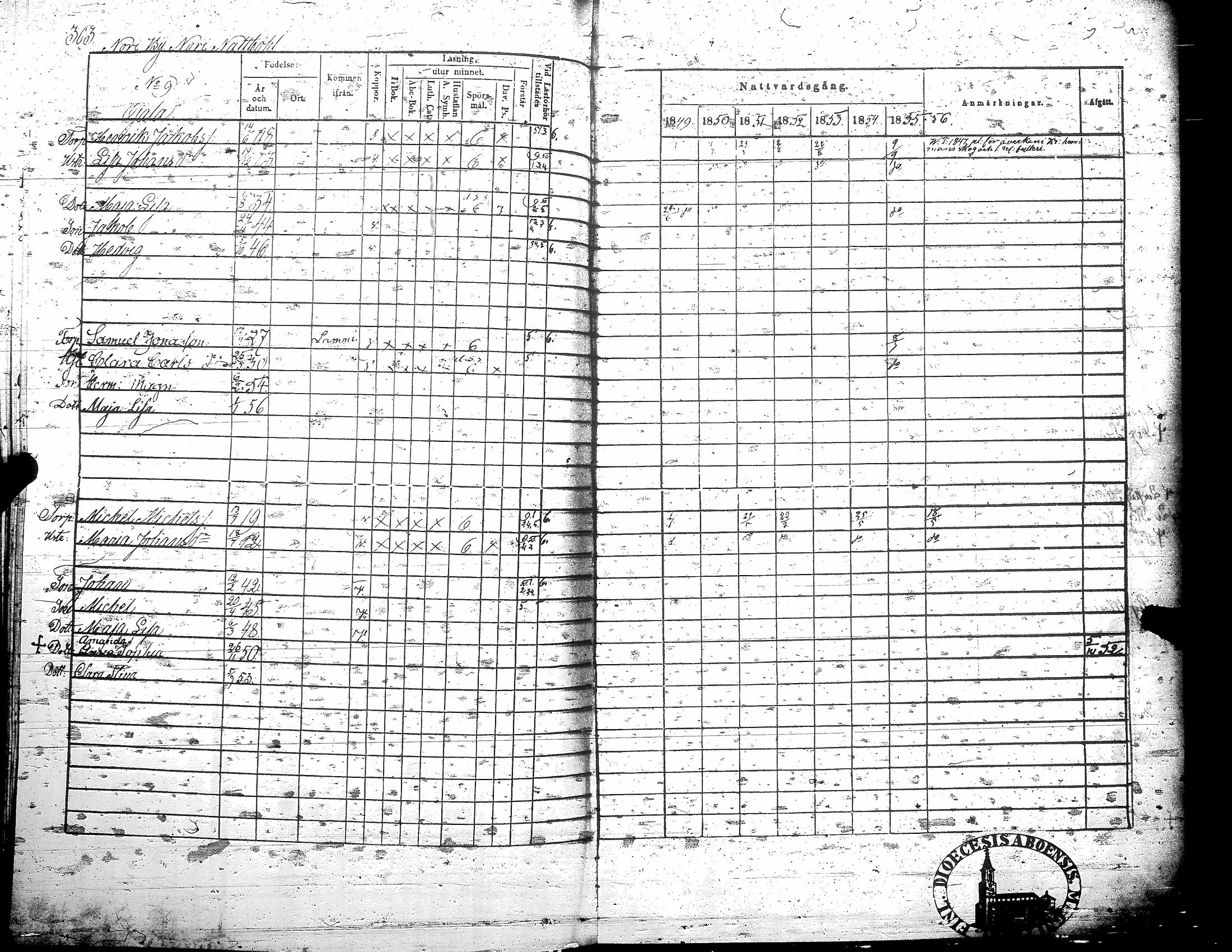 [ kuvat/310.jpg ]