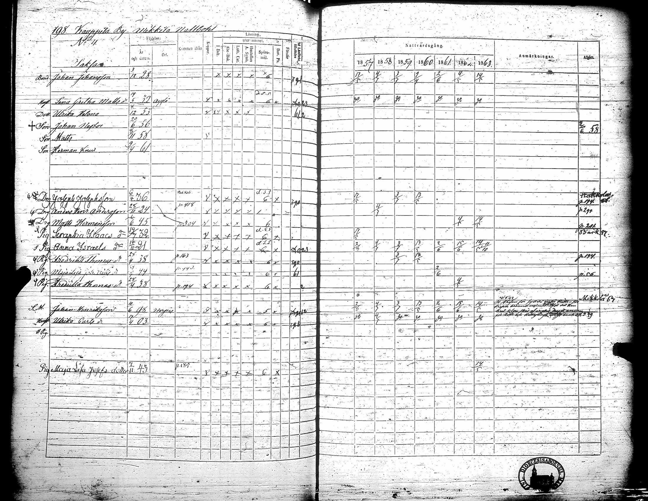 [ kuvat/204.jpg ]