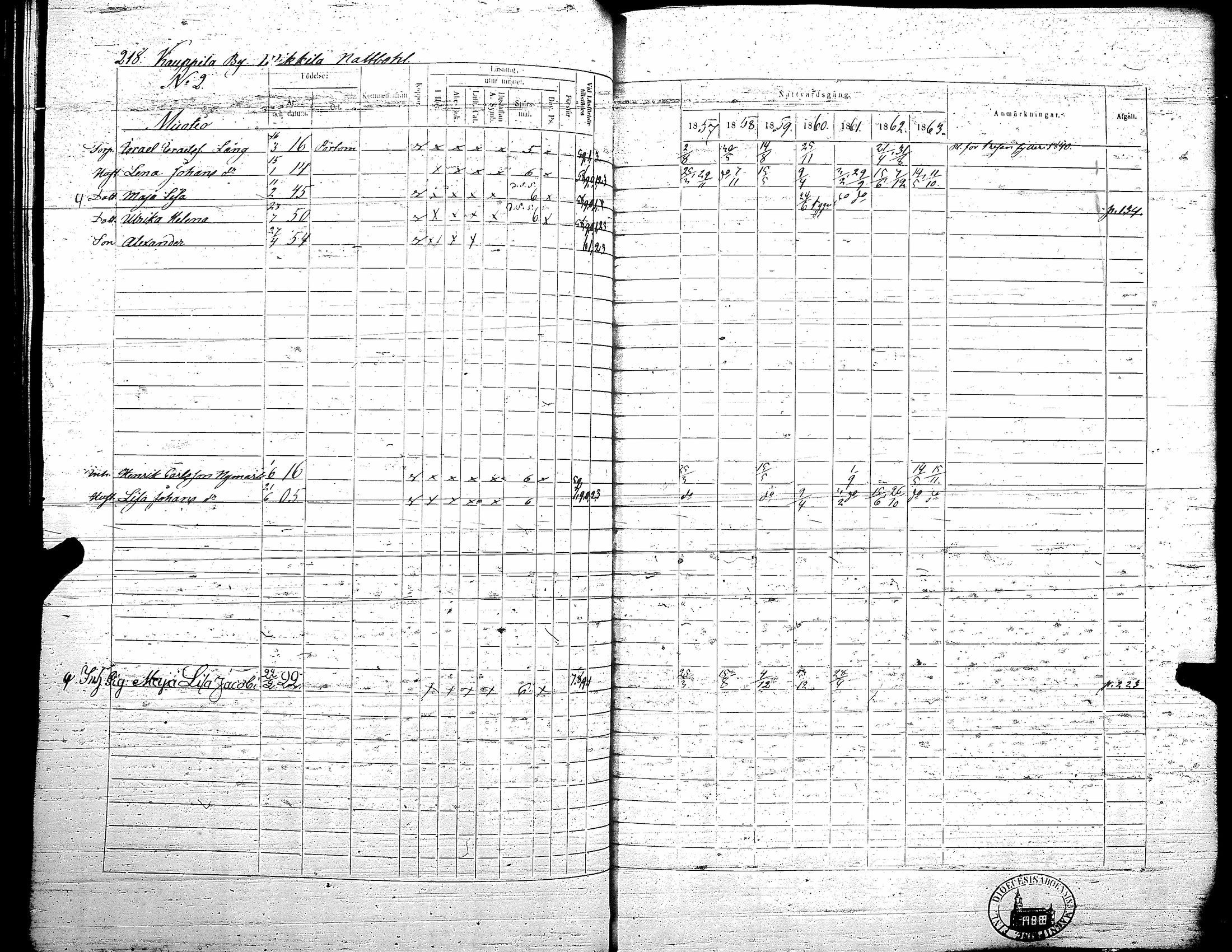 [ kuvat/224.jpg ]
