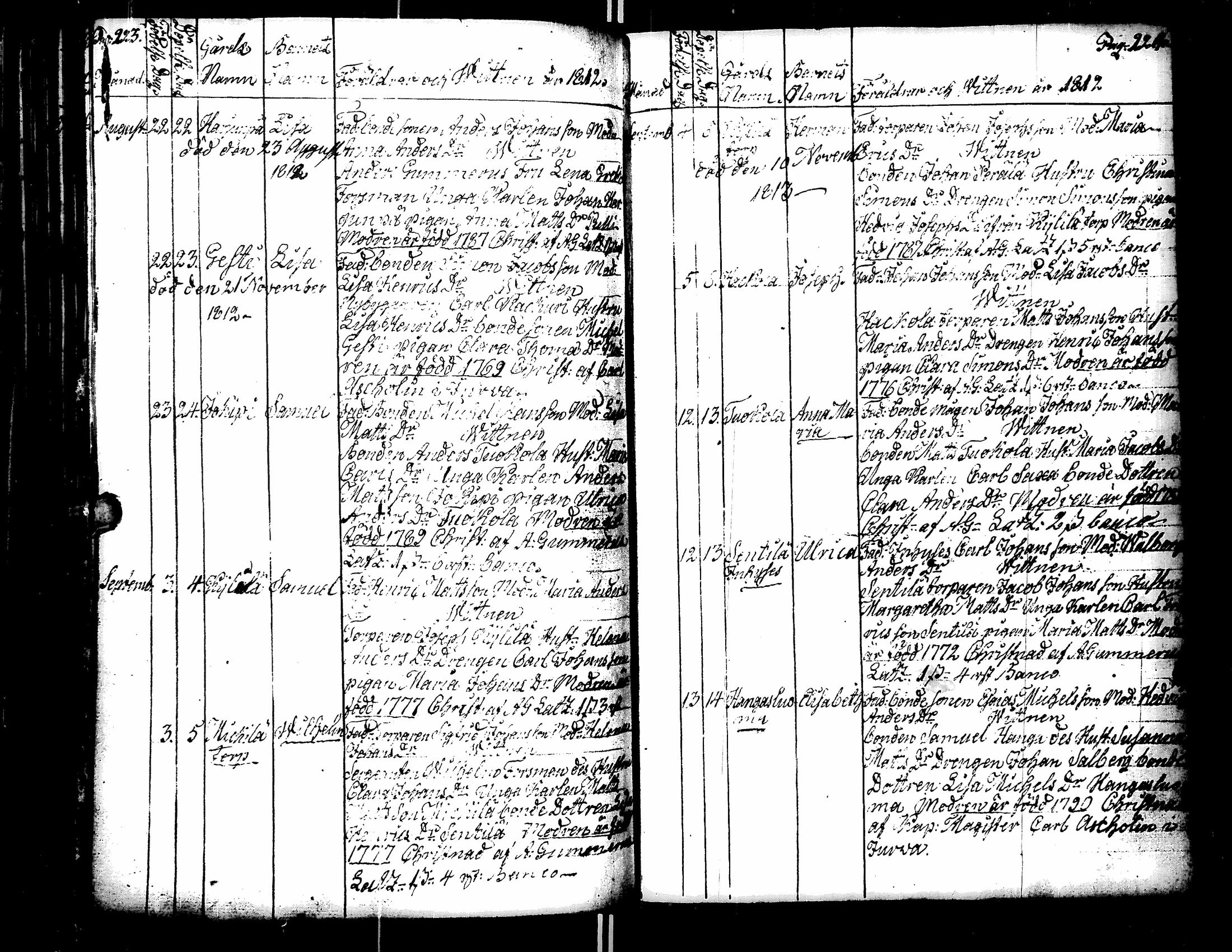 [ kuvat/166.jpg ]
