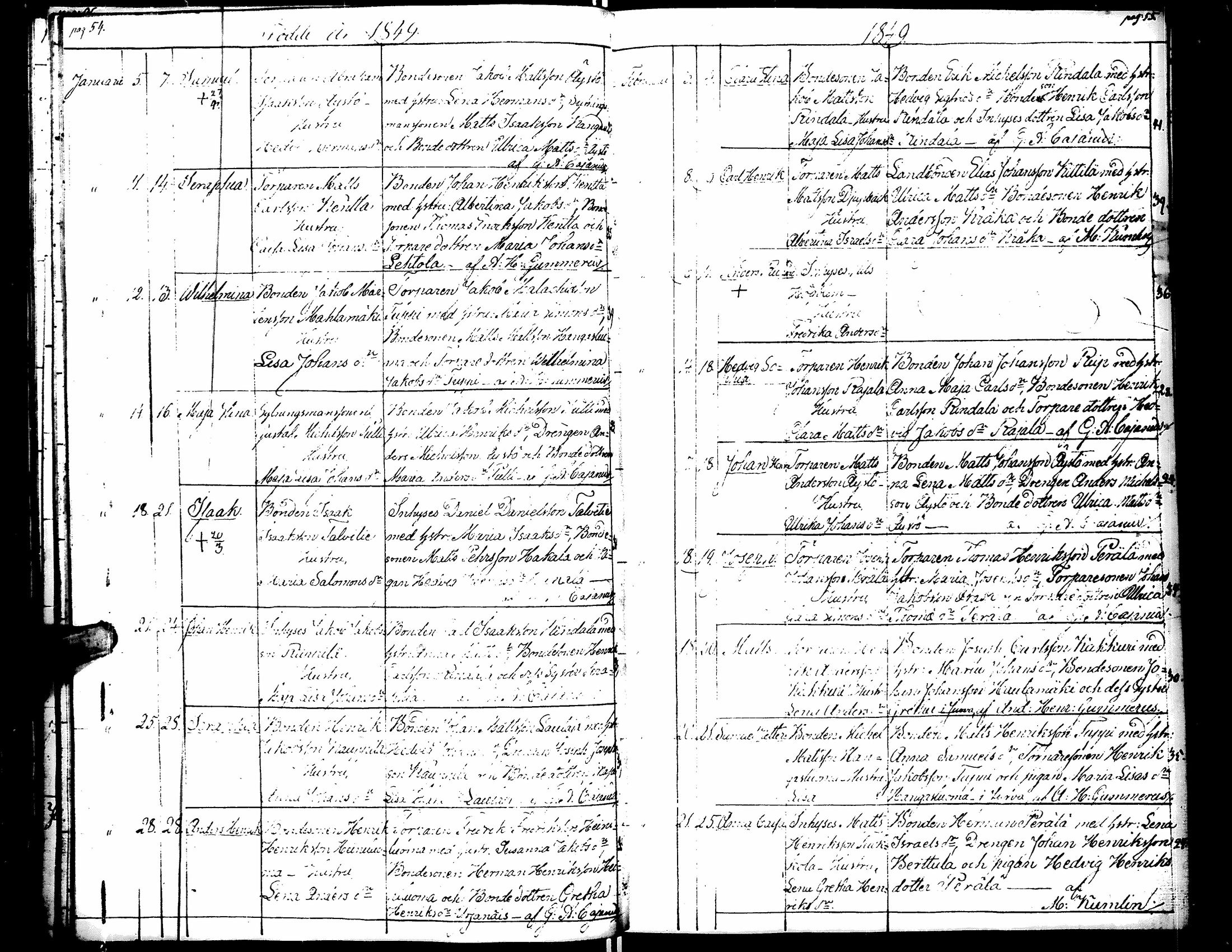 [ kuvat/32.jpg ]
