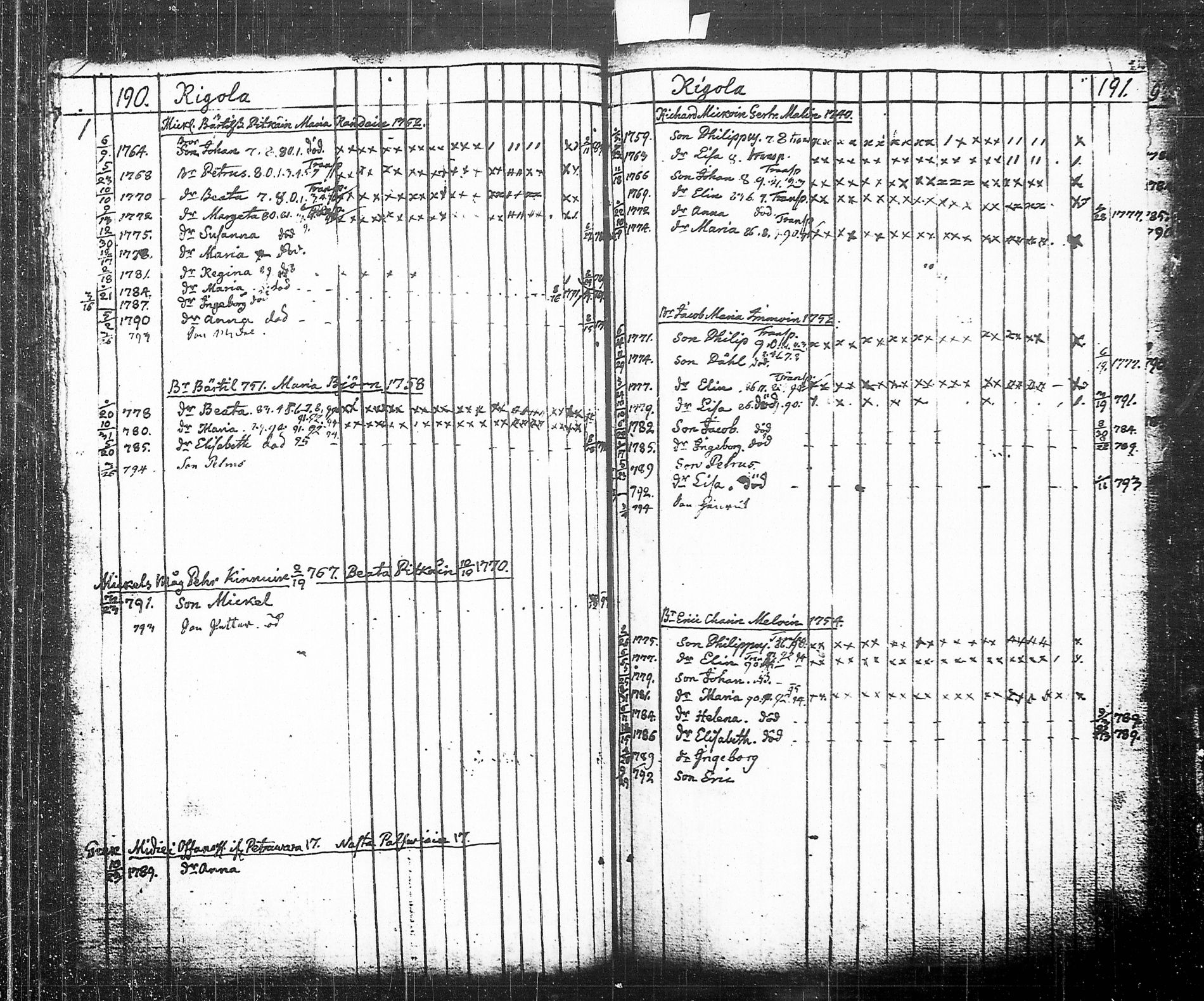 [ kuvat/191.jpg ]