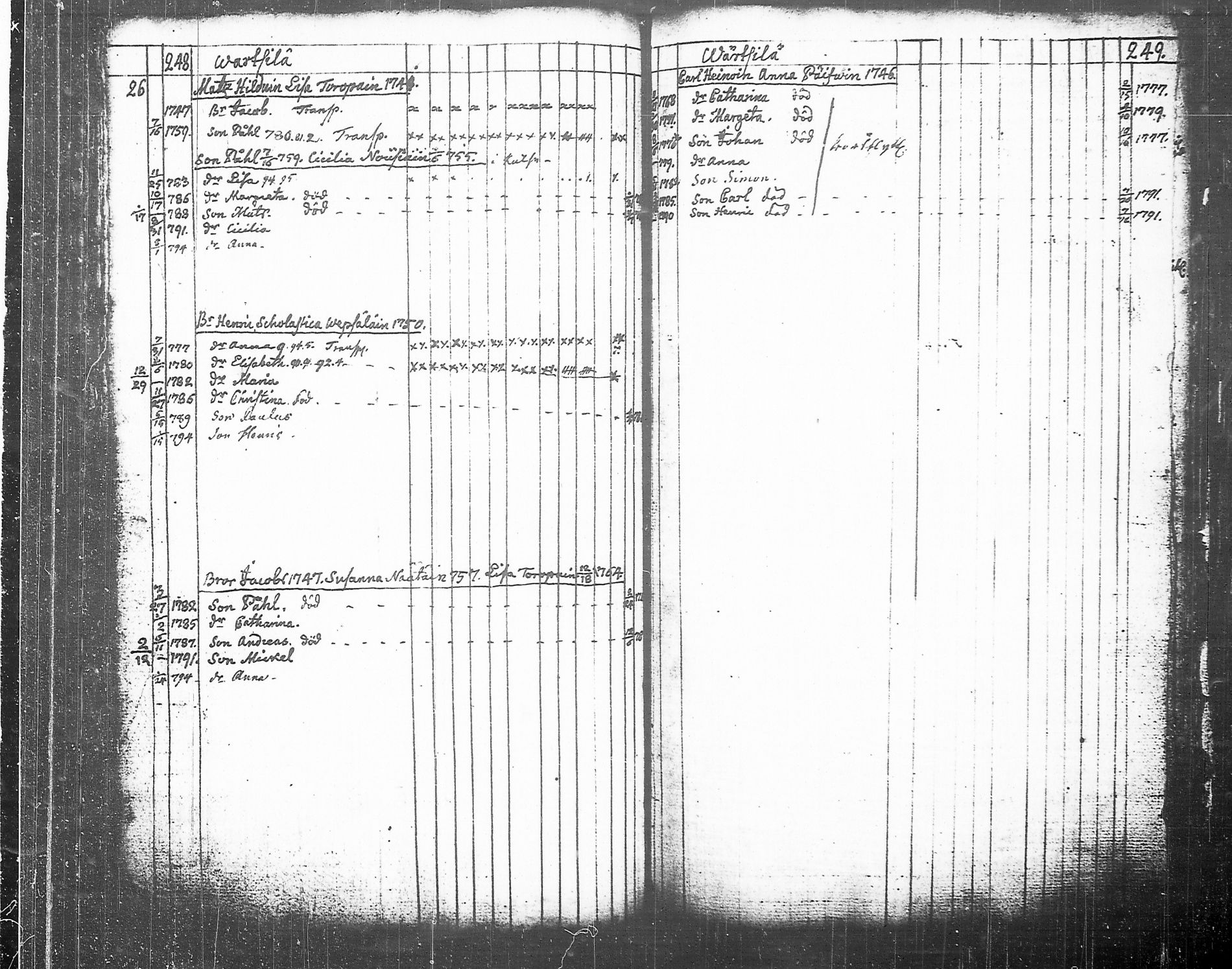 [ kuvat/220.jpg ]