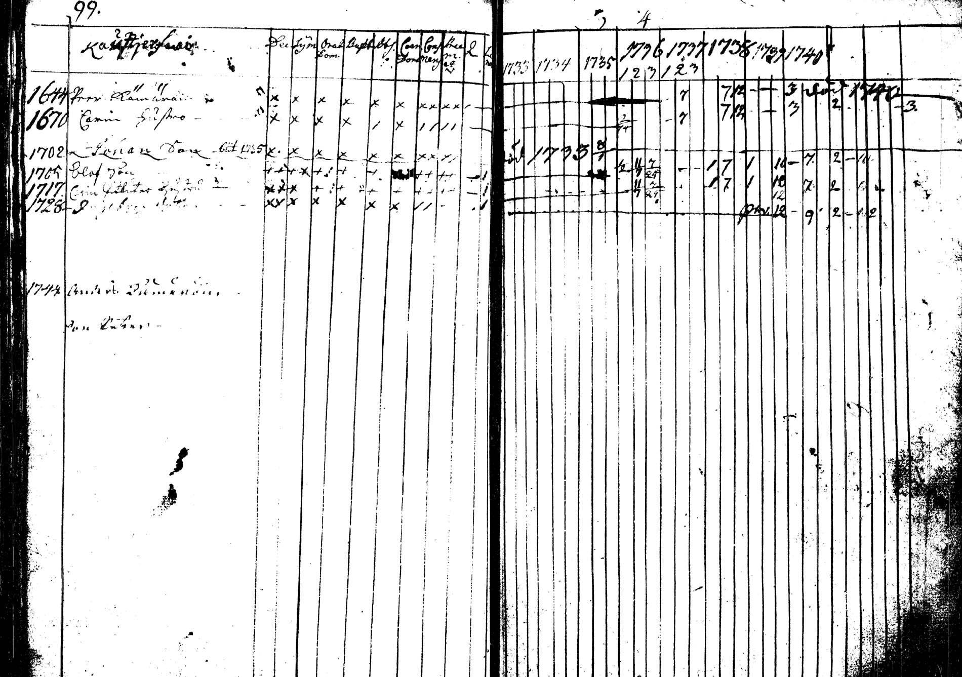 [ kuvat/103.jpg ]