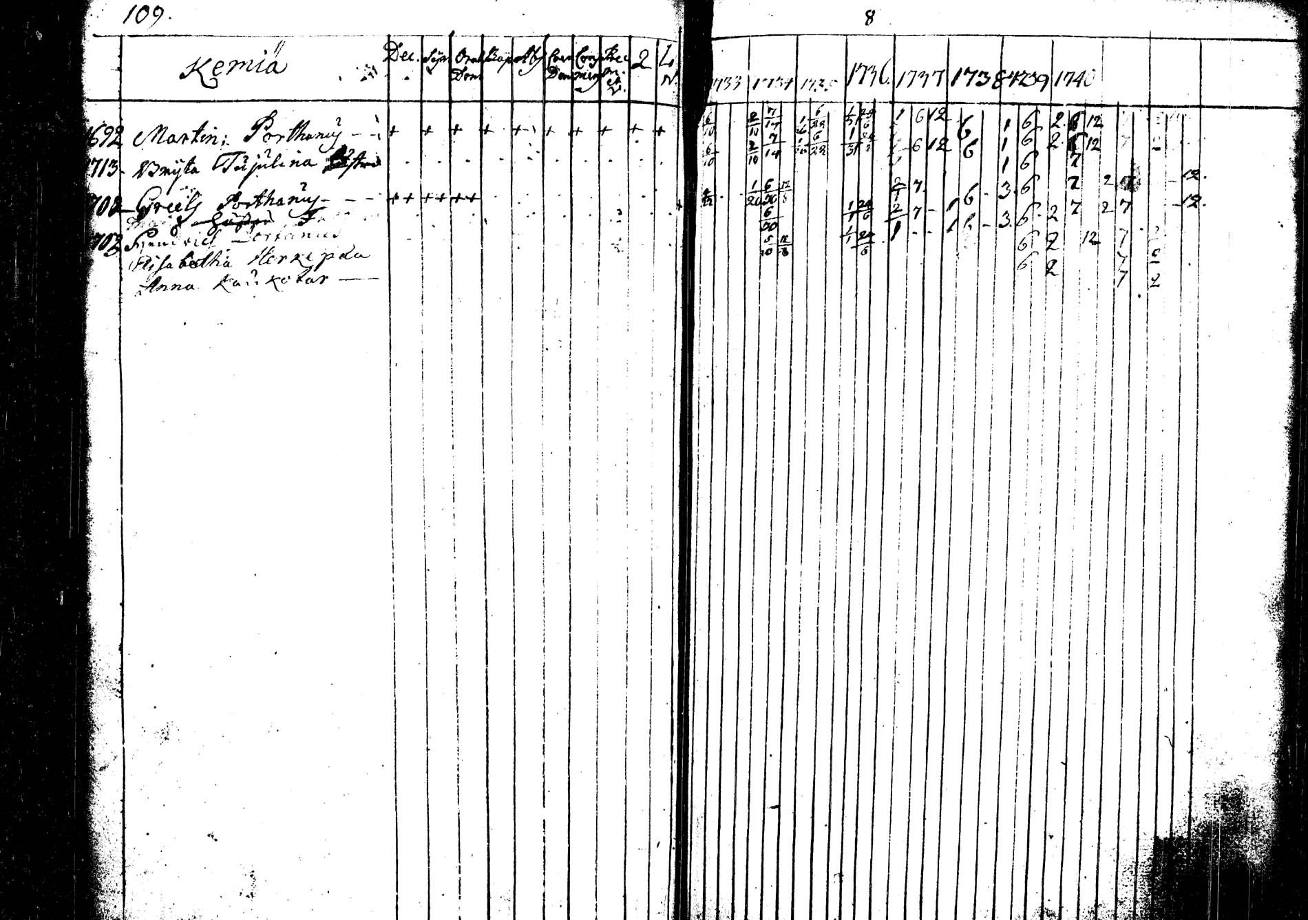 [ kuvat/113.jpg ]