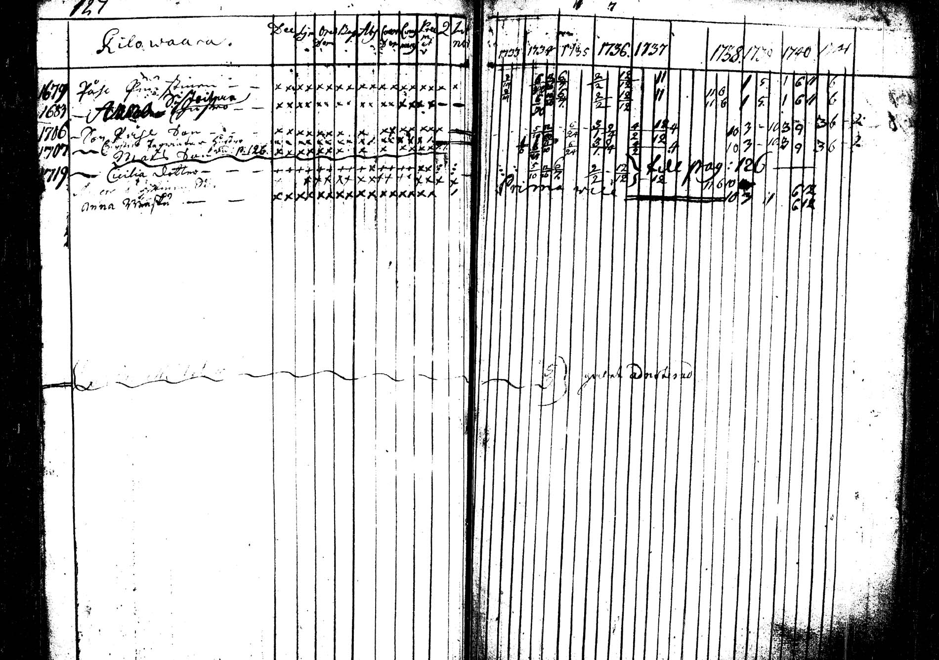 [ kuvat/131.jpg ]