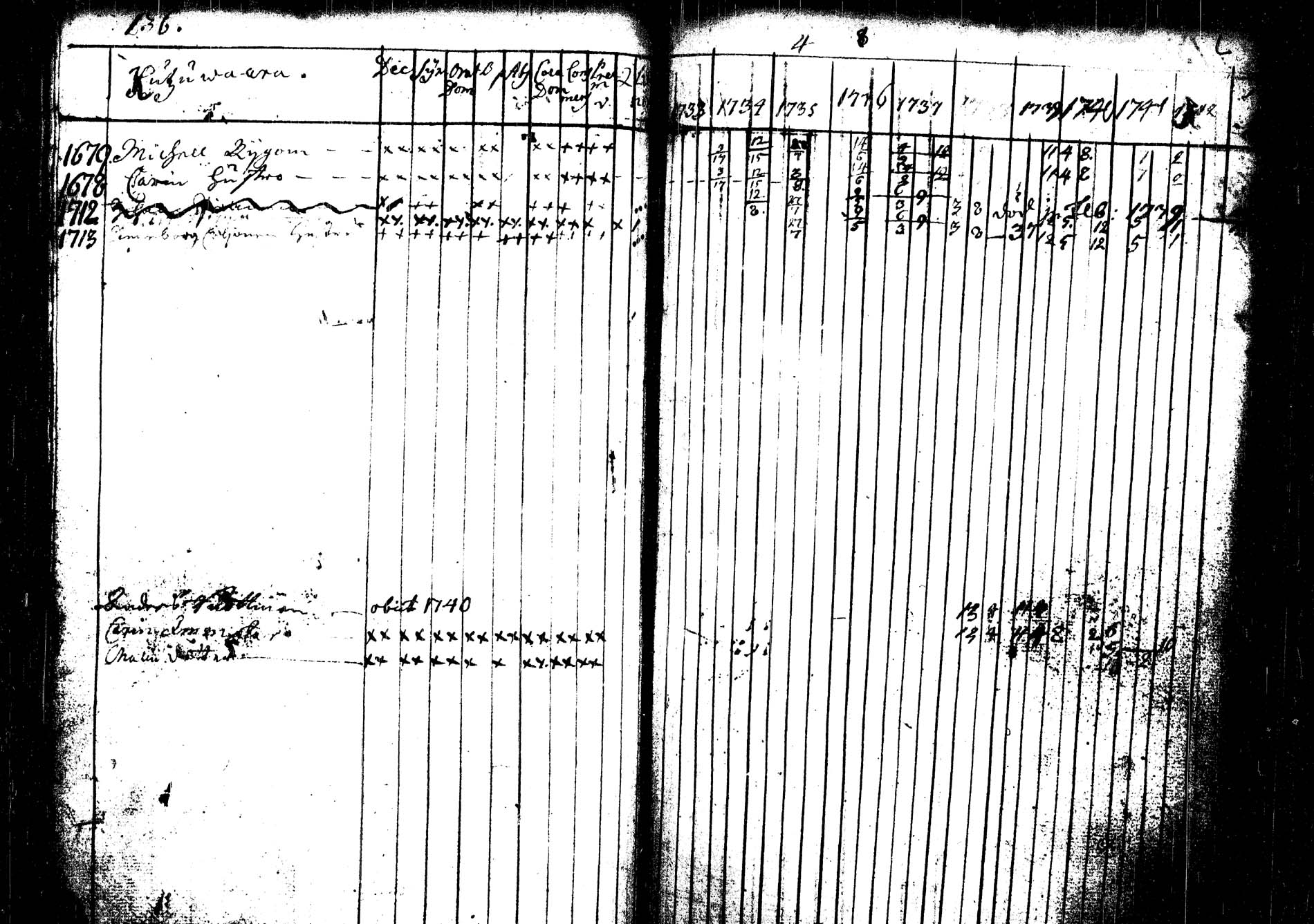 [ kuvat/140.jpg ]