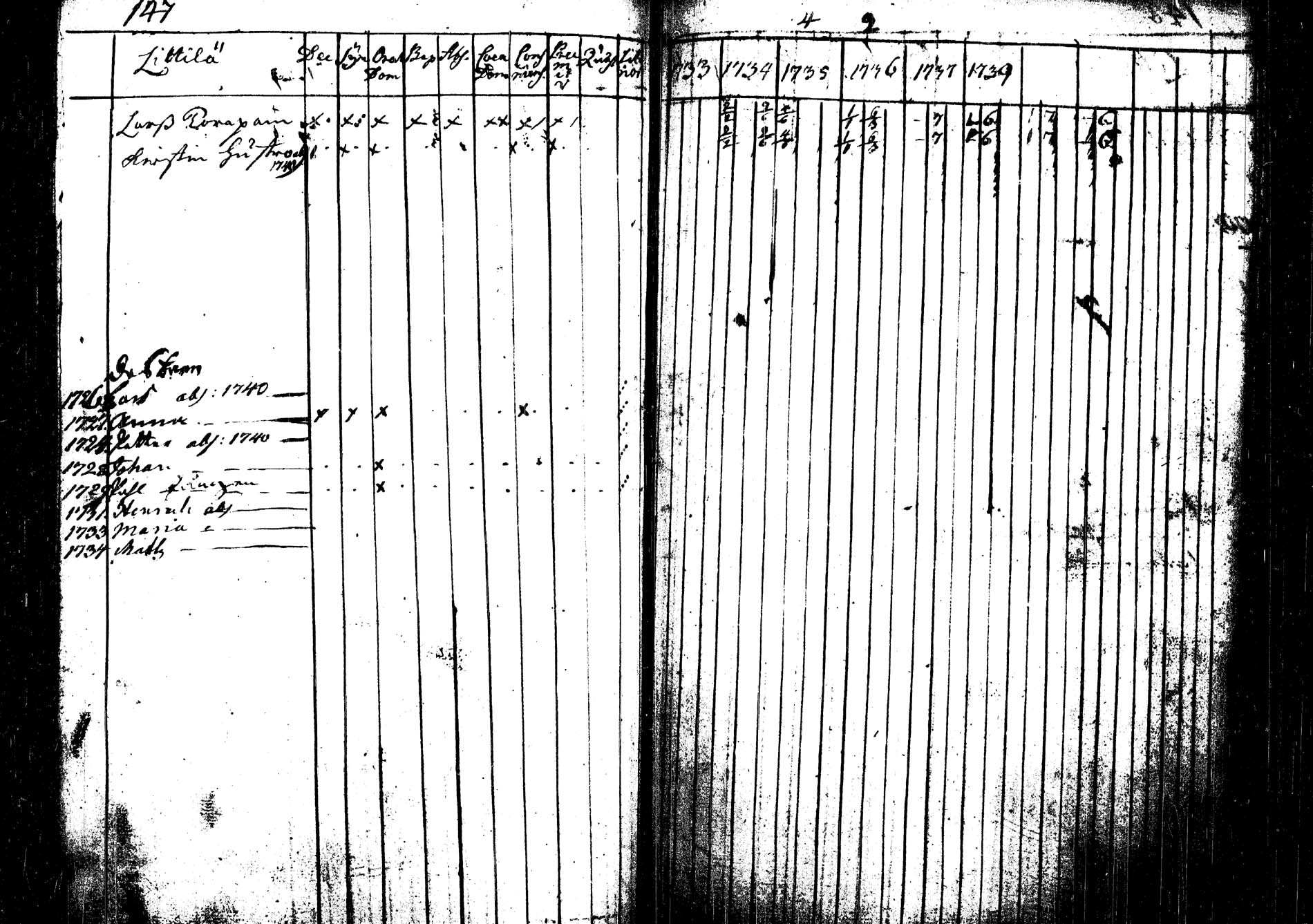 [ kuvat/151.jpg ]