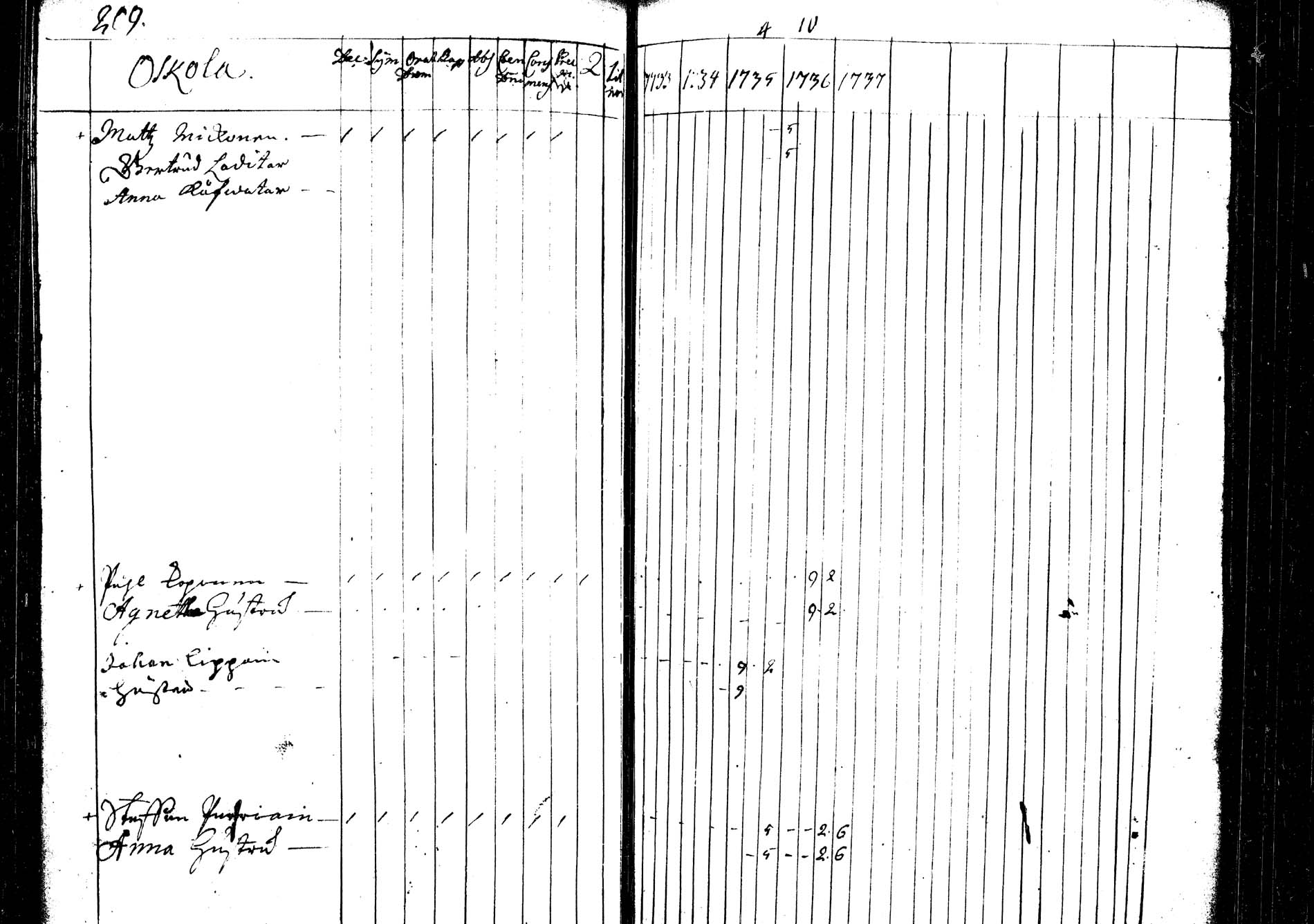 [ kuvat/213.jpg ]