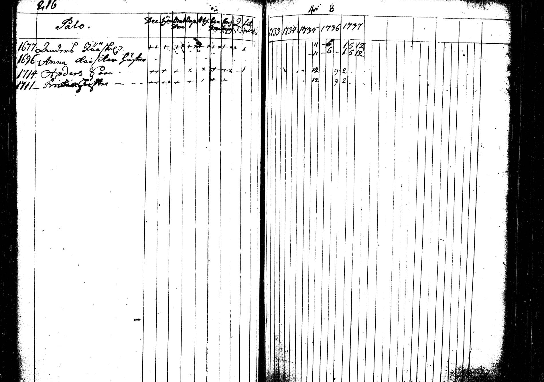 [ kuvat/220.jpg ]