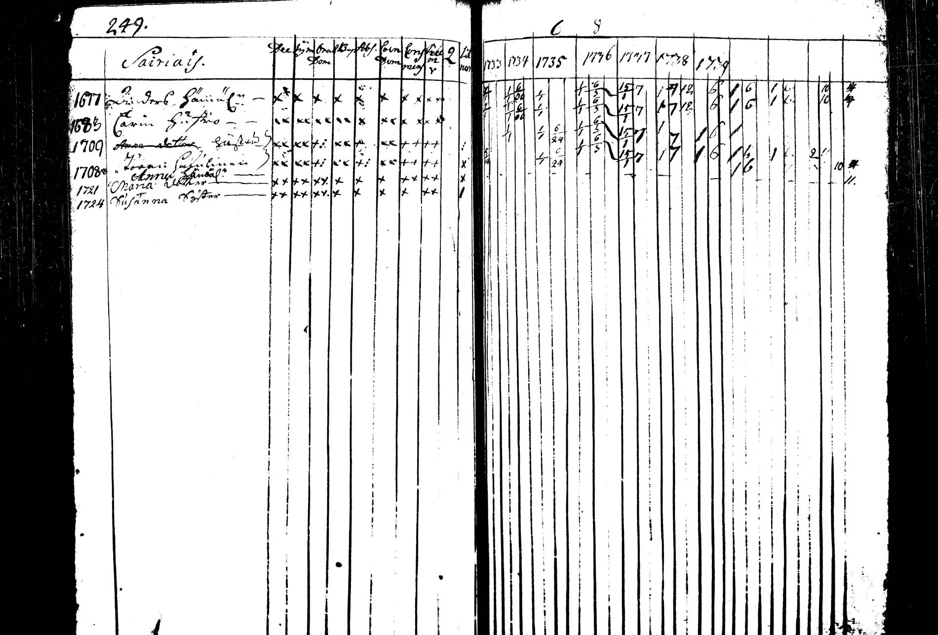 [ kuvat/255.jpg ]