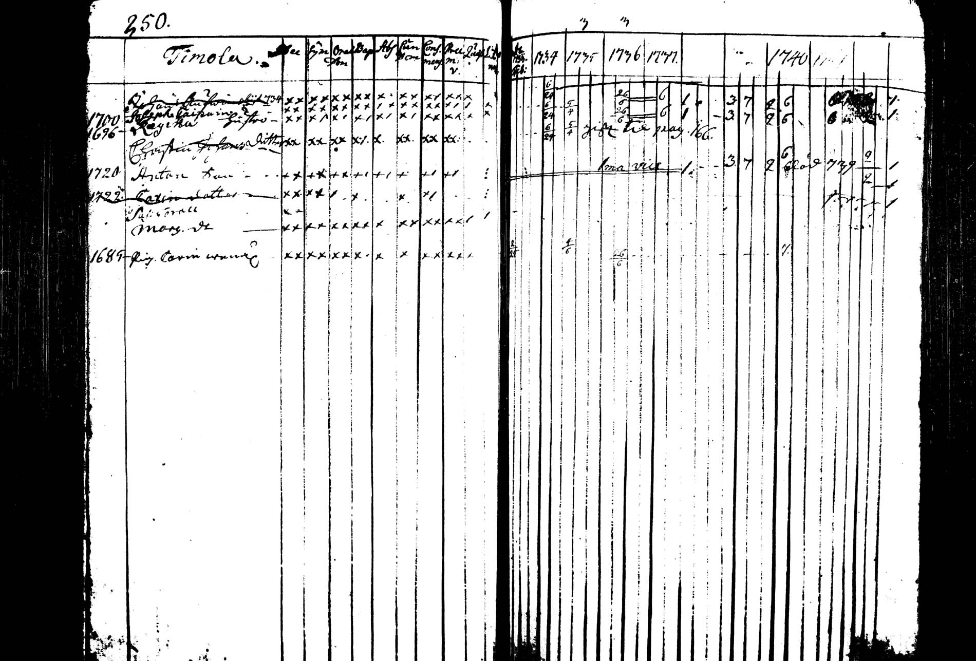 [ kuvat/256.jpg ]