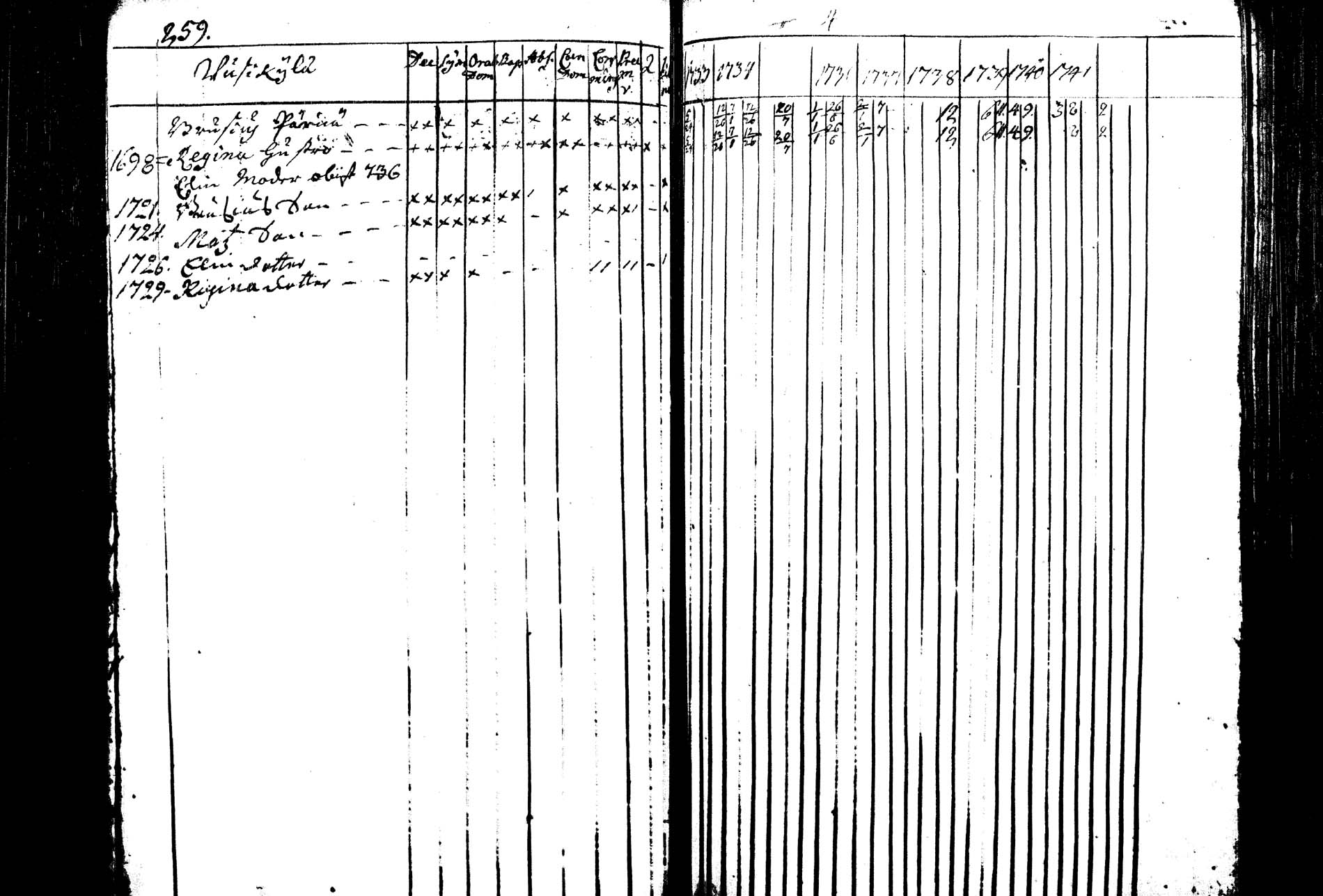 [ kuvat/266.jpg ]