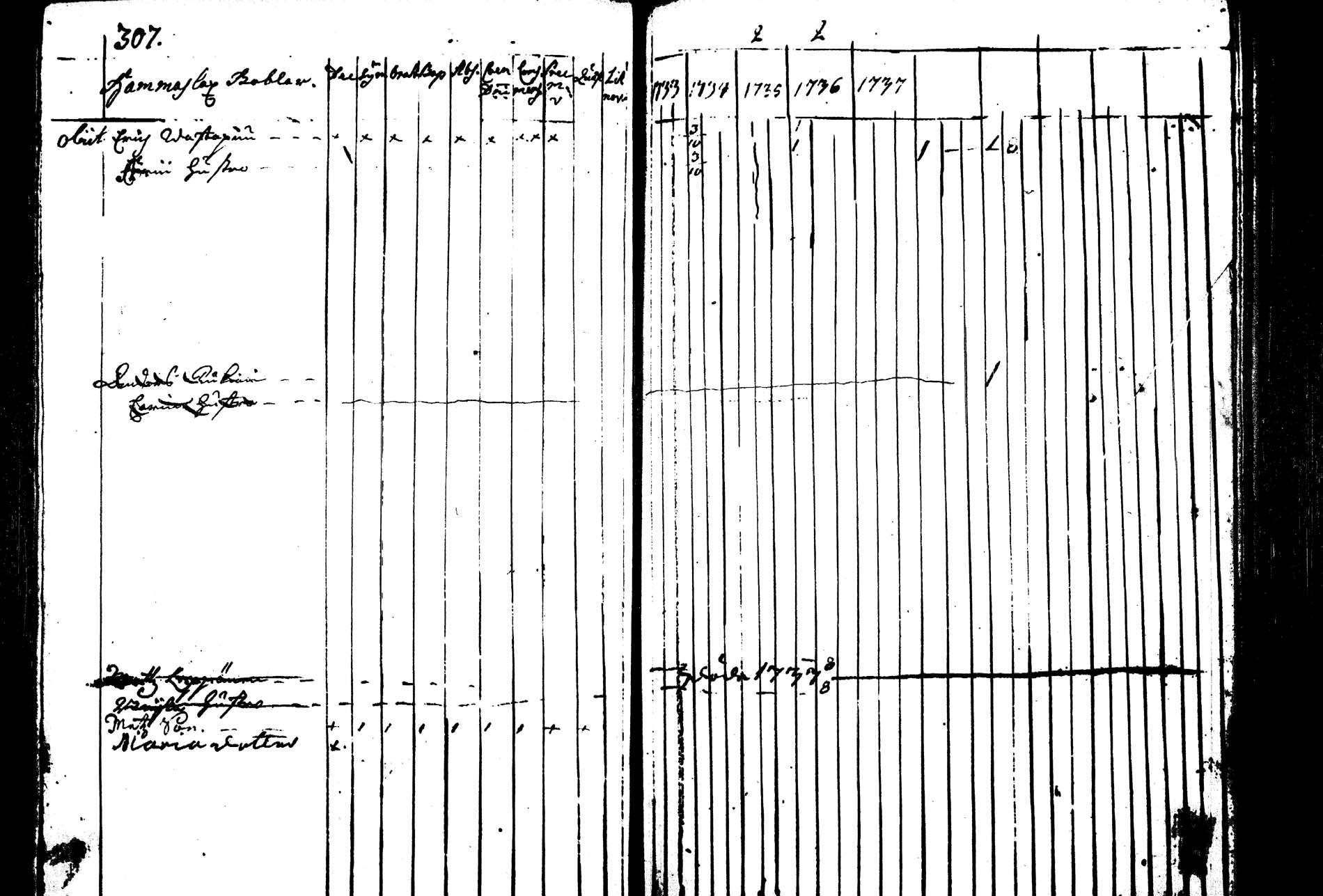 [ kuvat/318.jpg ]