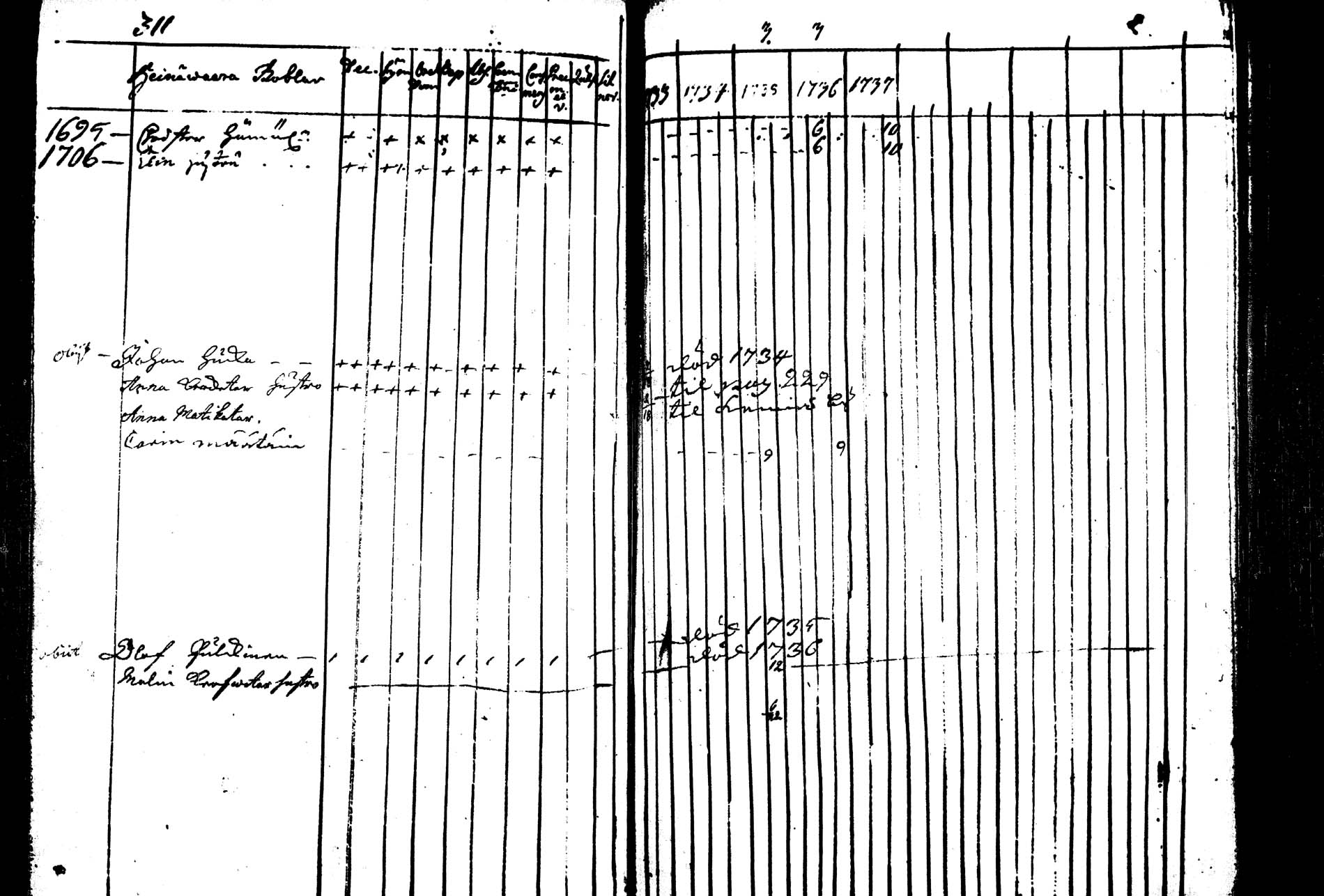 [ kuvat/322.jpg ]