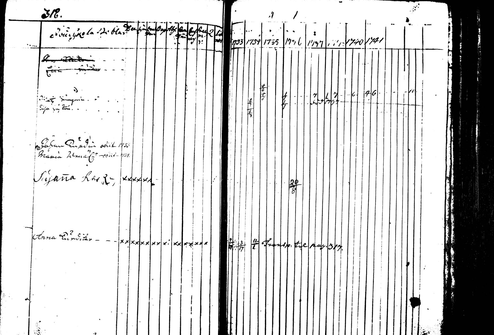 [ kuvat/329.jpg ]