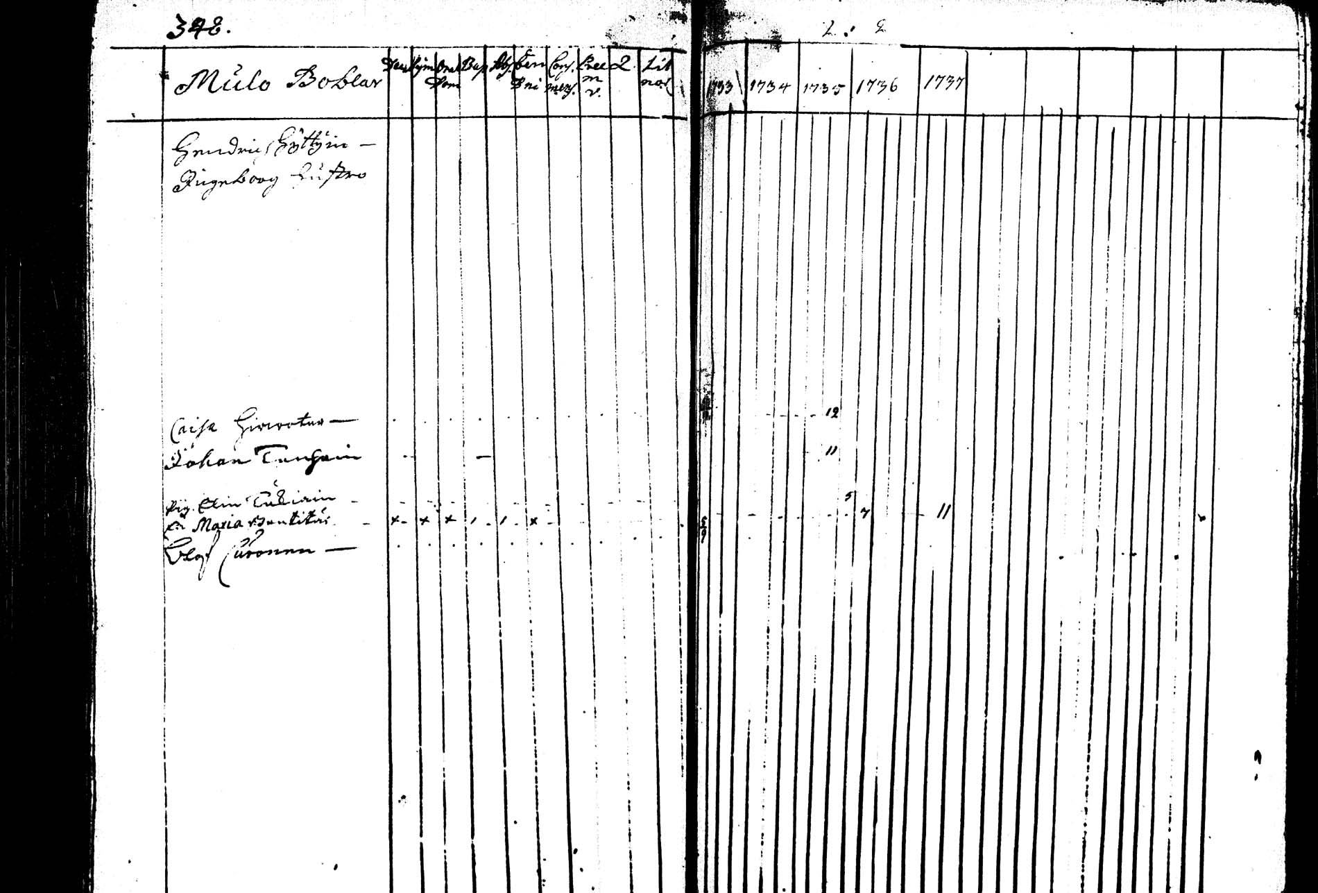 [ kuvat/359.jpg ]