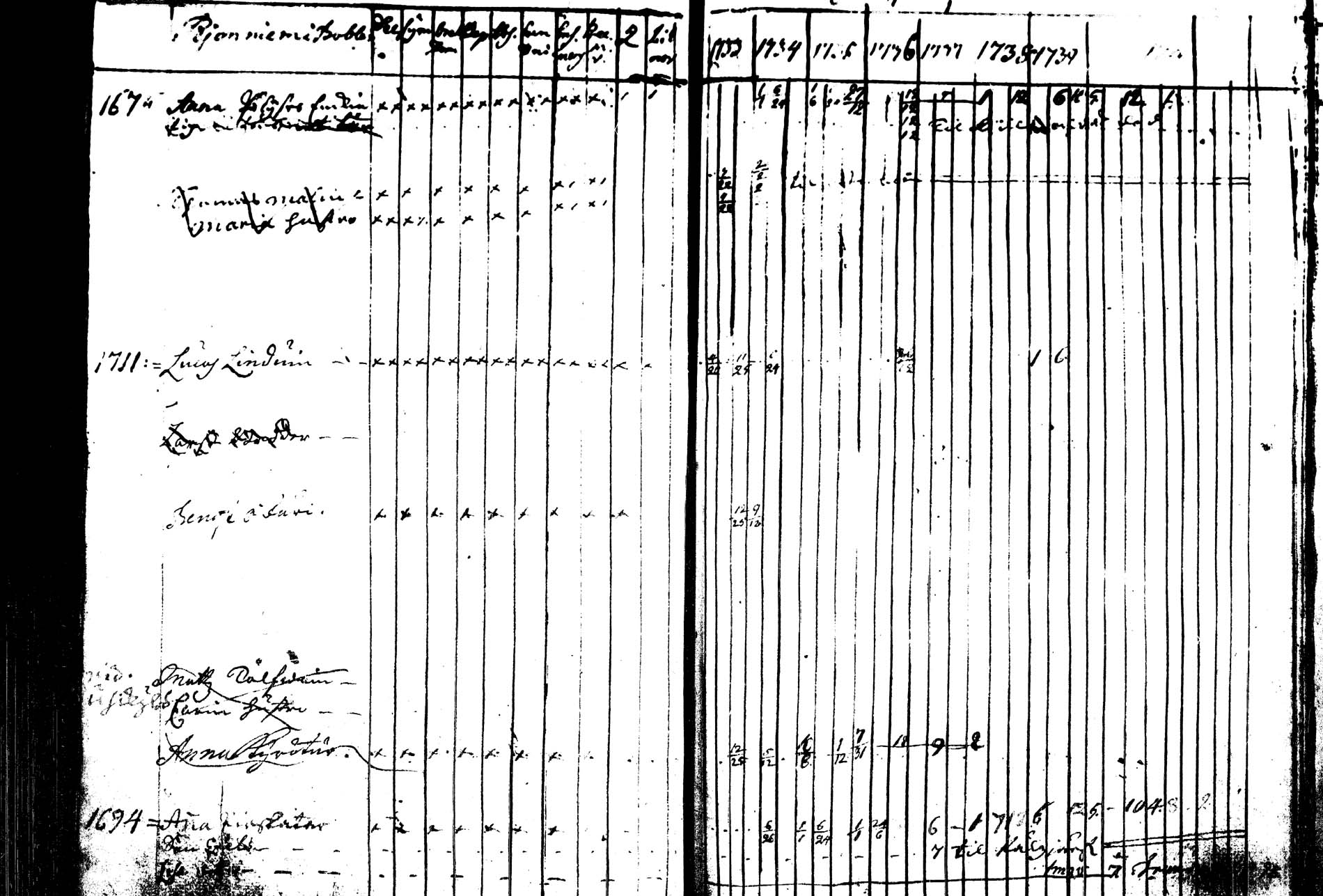 [ kuvat/373.jpg ]