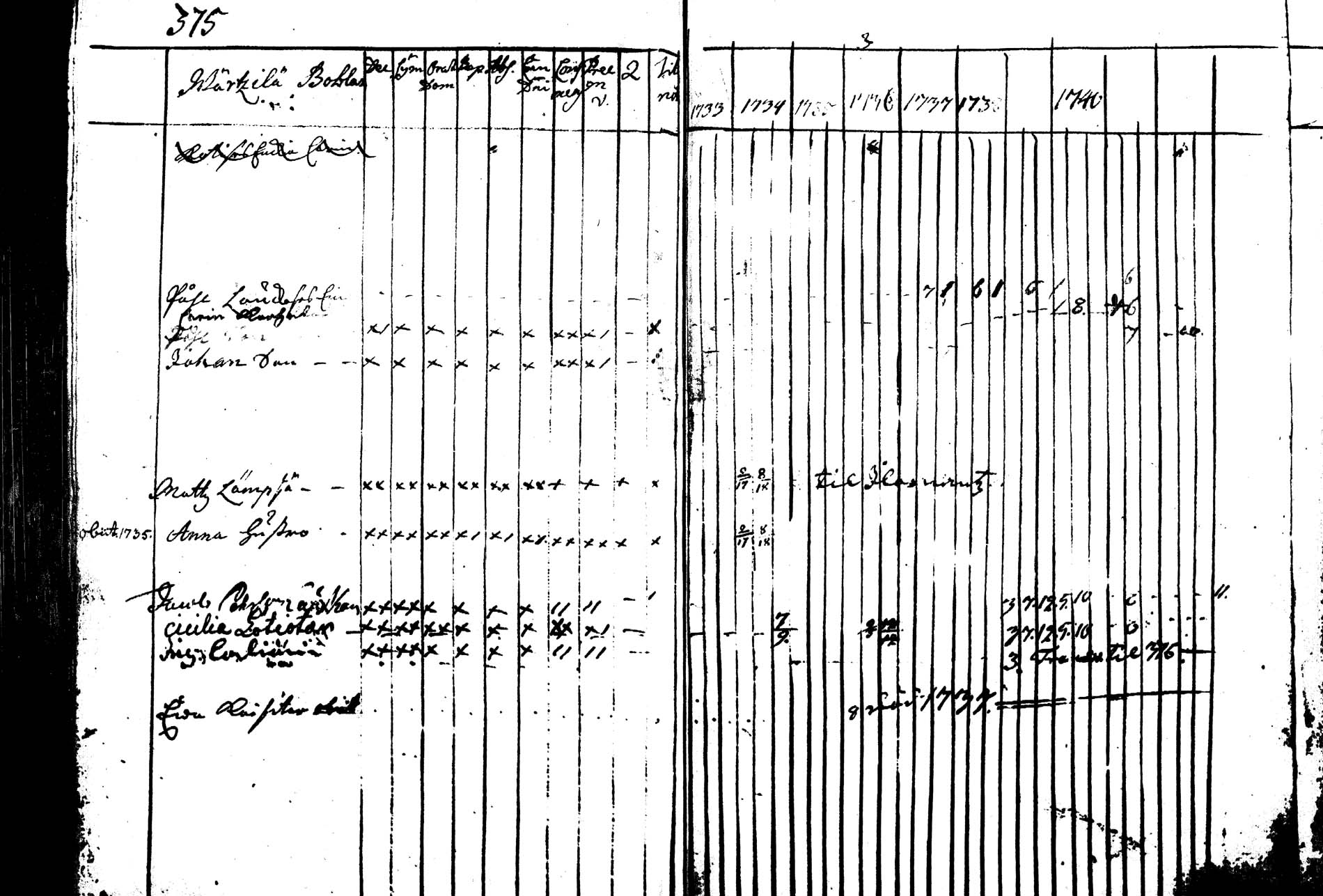 [ kuvat/386.jpg ]