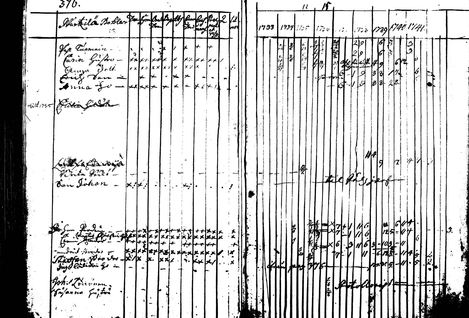 [ kuvat/387.jpg ]