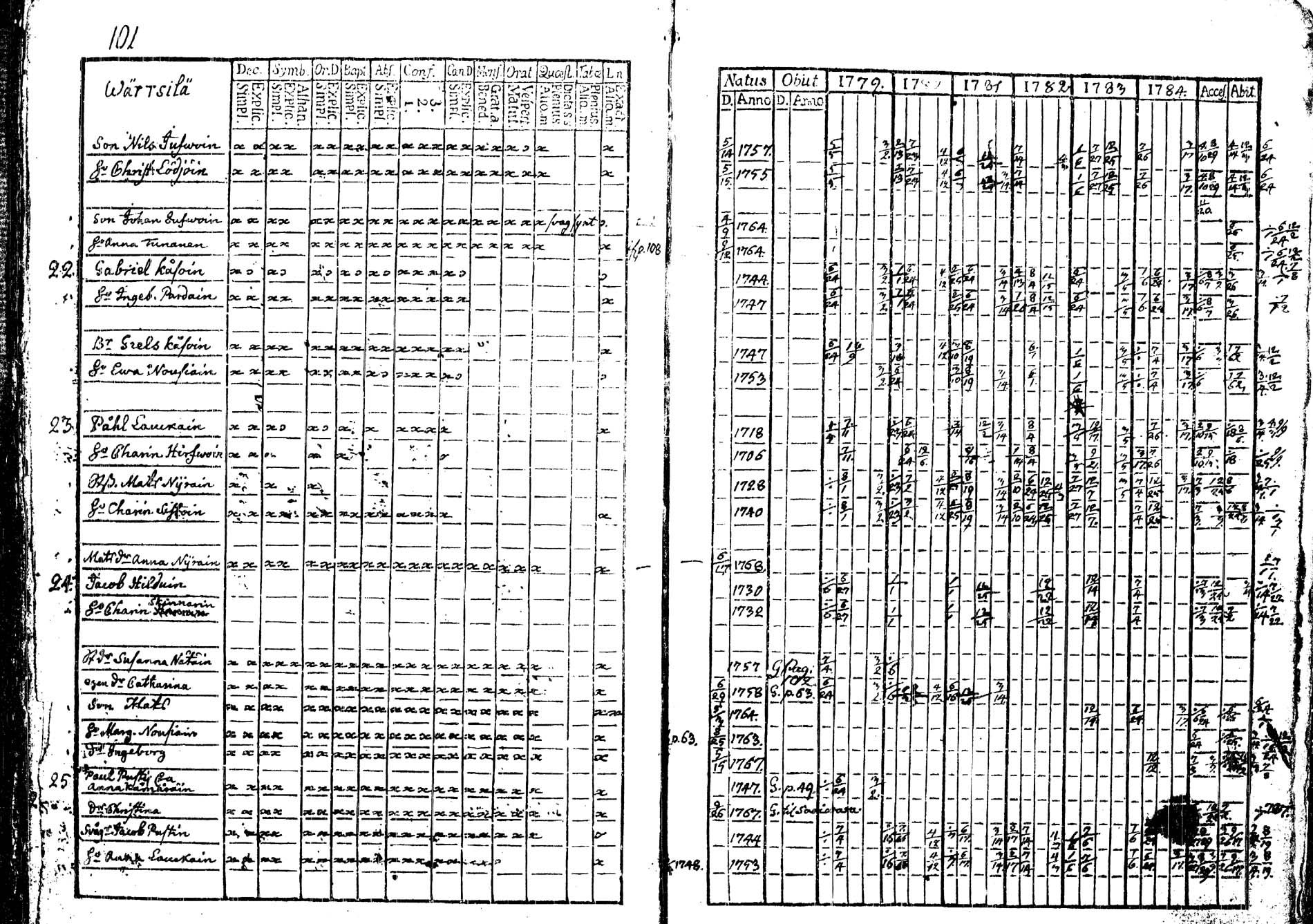 [ kuvat/103.jpg ]