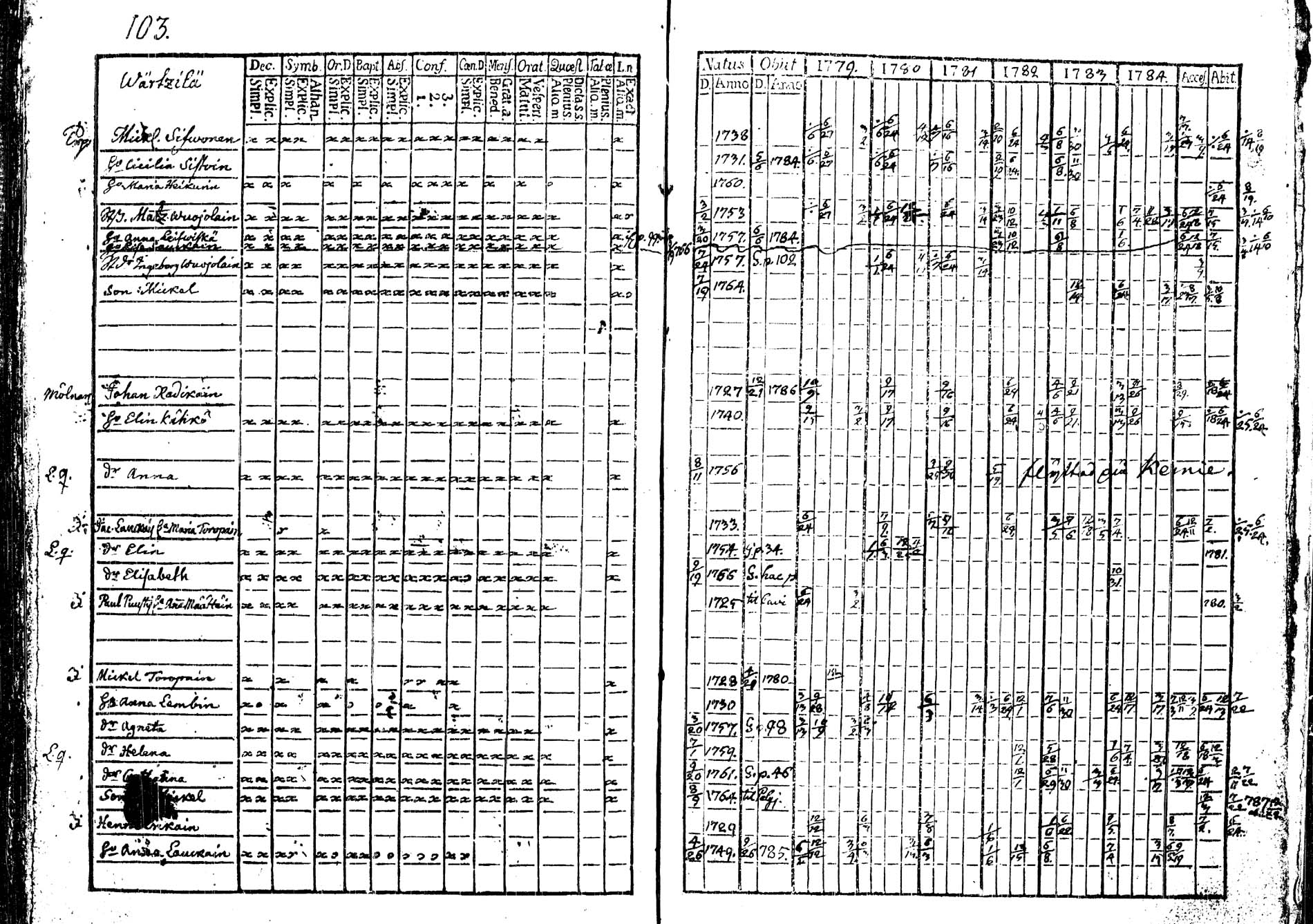[ kuvat/105.jpg ]