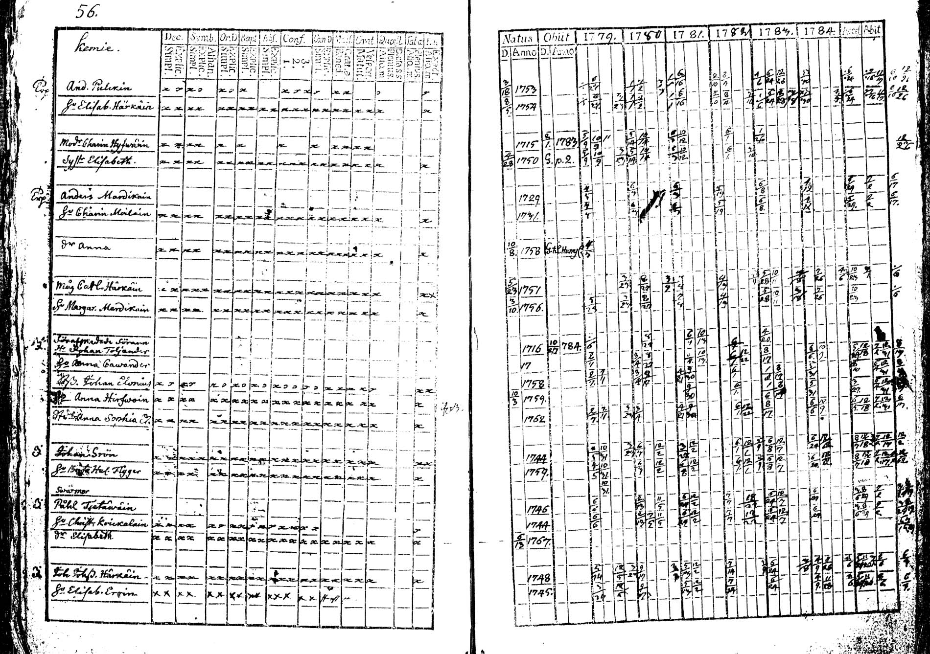 [ kuvat/57.jpg ]