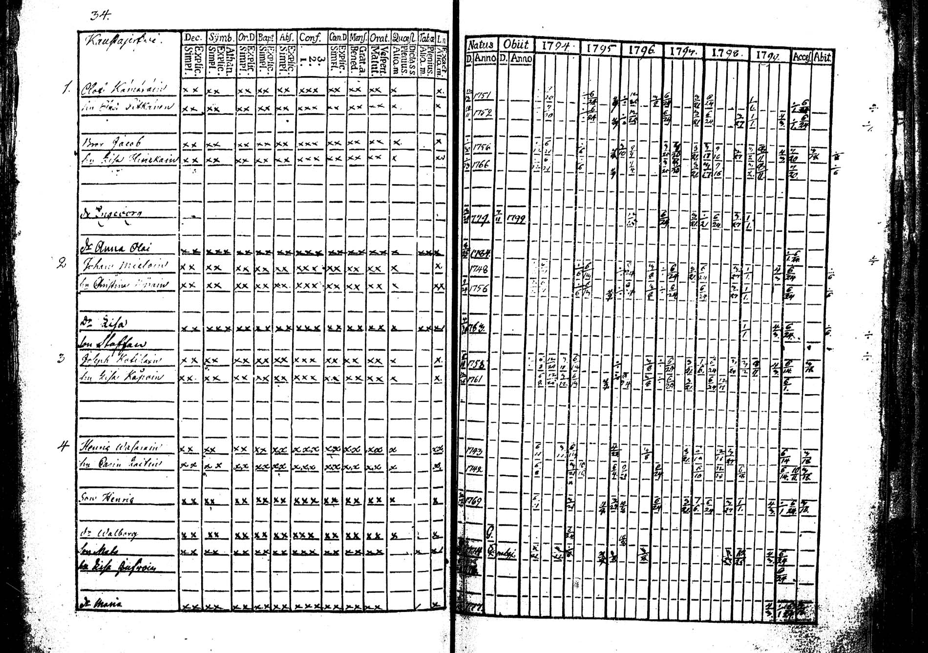 [ kuvat/34.jpg ]
