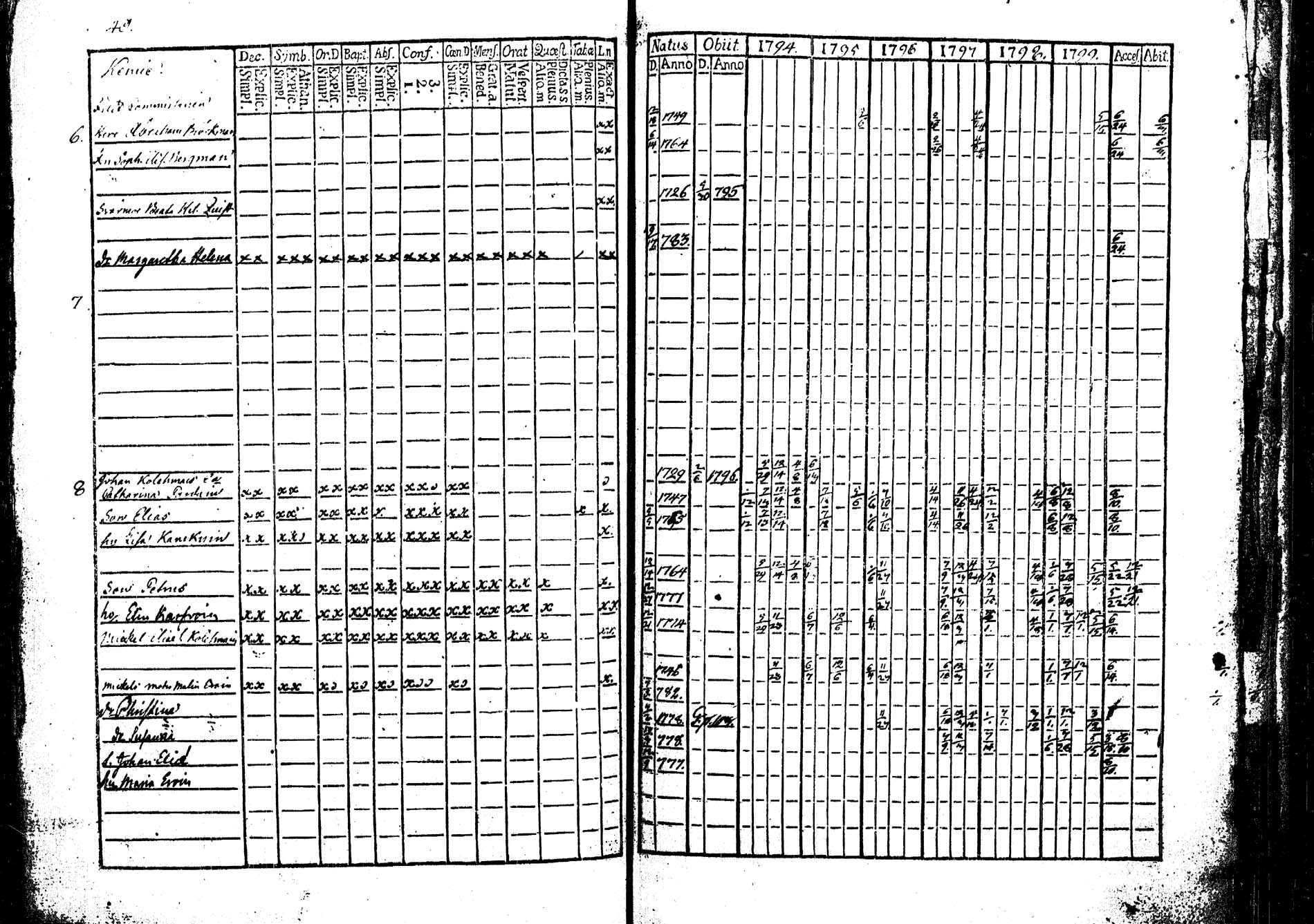 [ kuvat/40.jpg ]