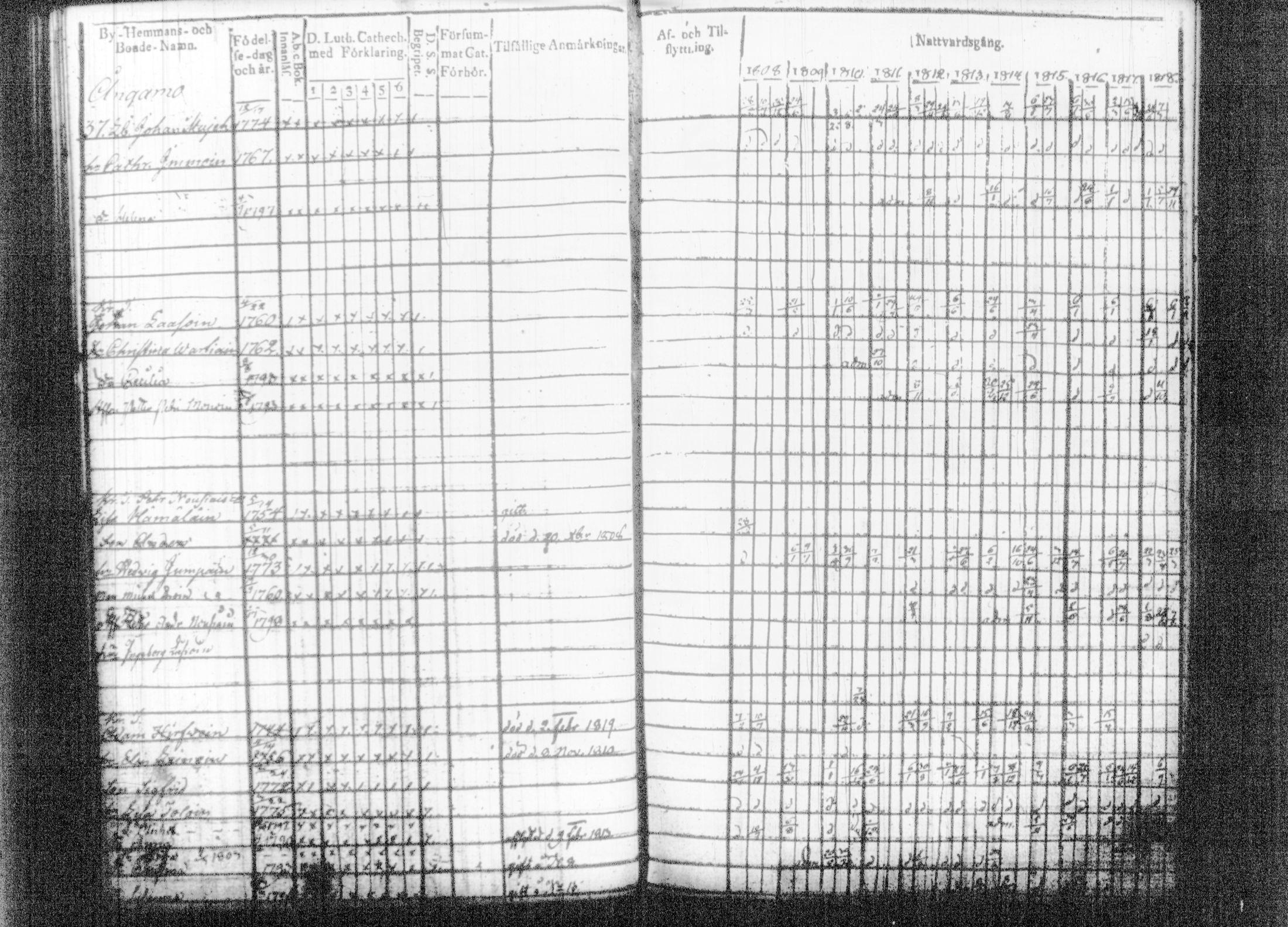 [ kuvat/194.jpg ]