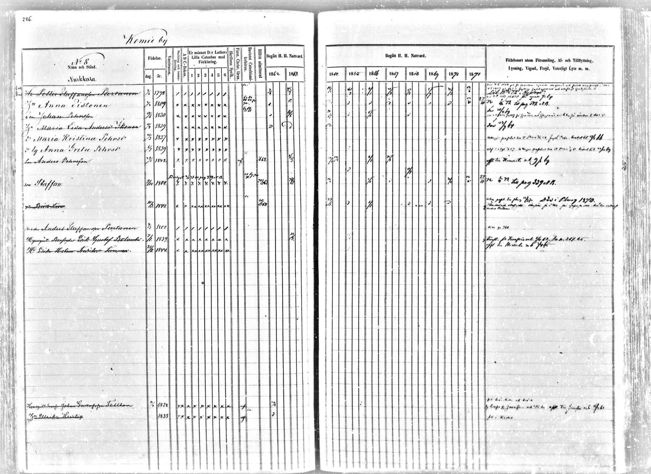 [ kuvat/270.jpg ]
