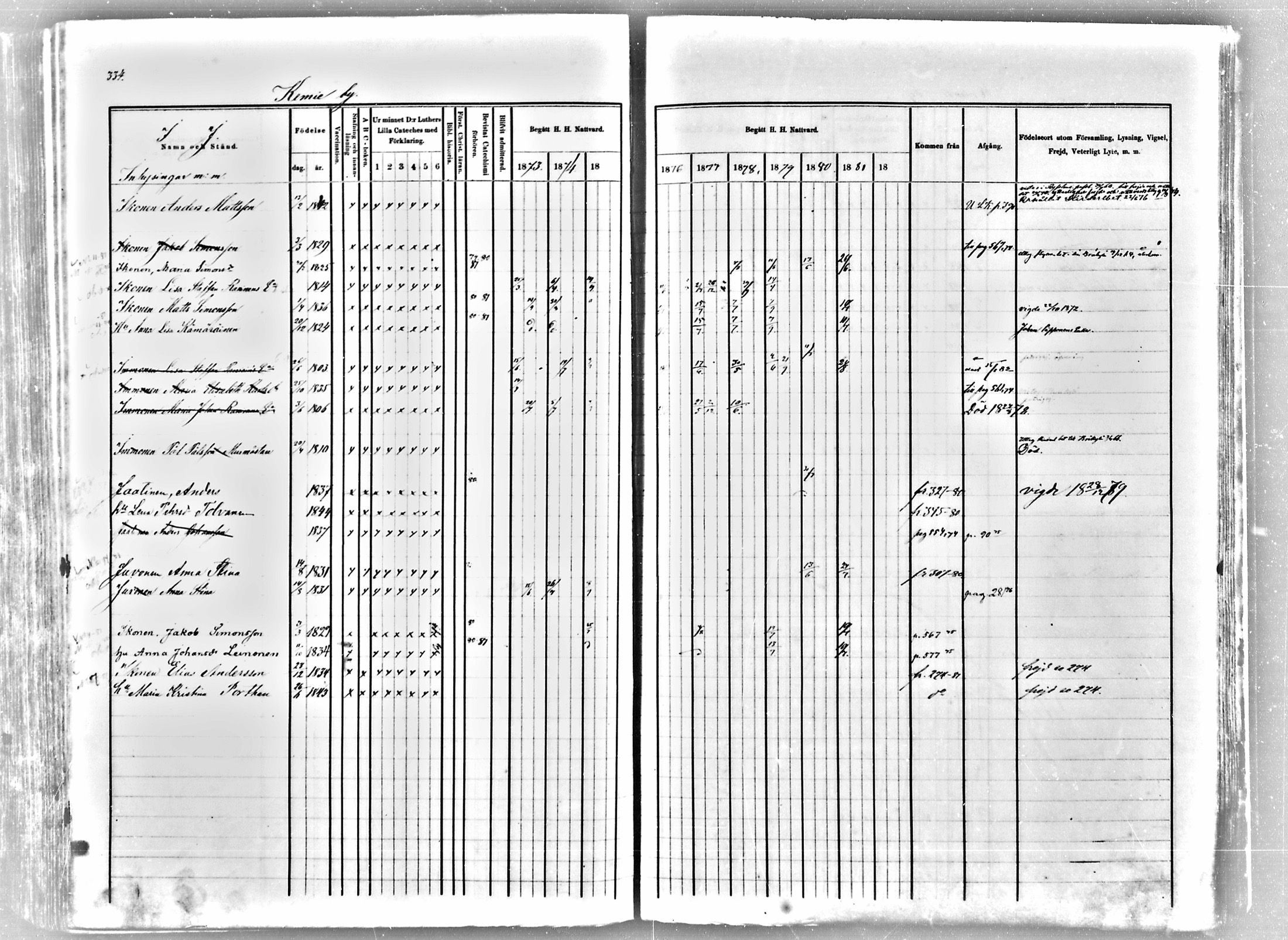 [ kuvat/305.jpg ]