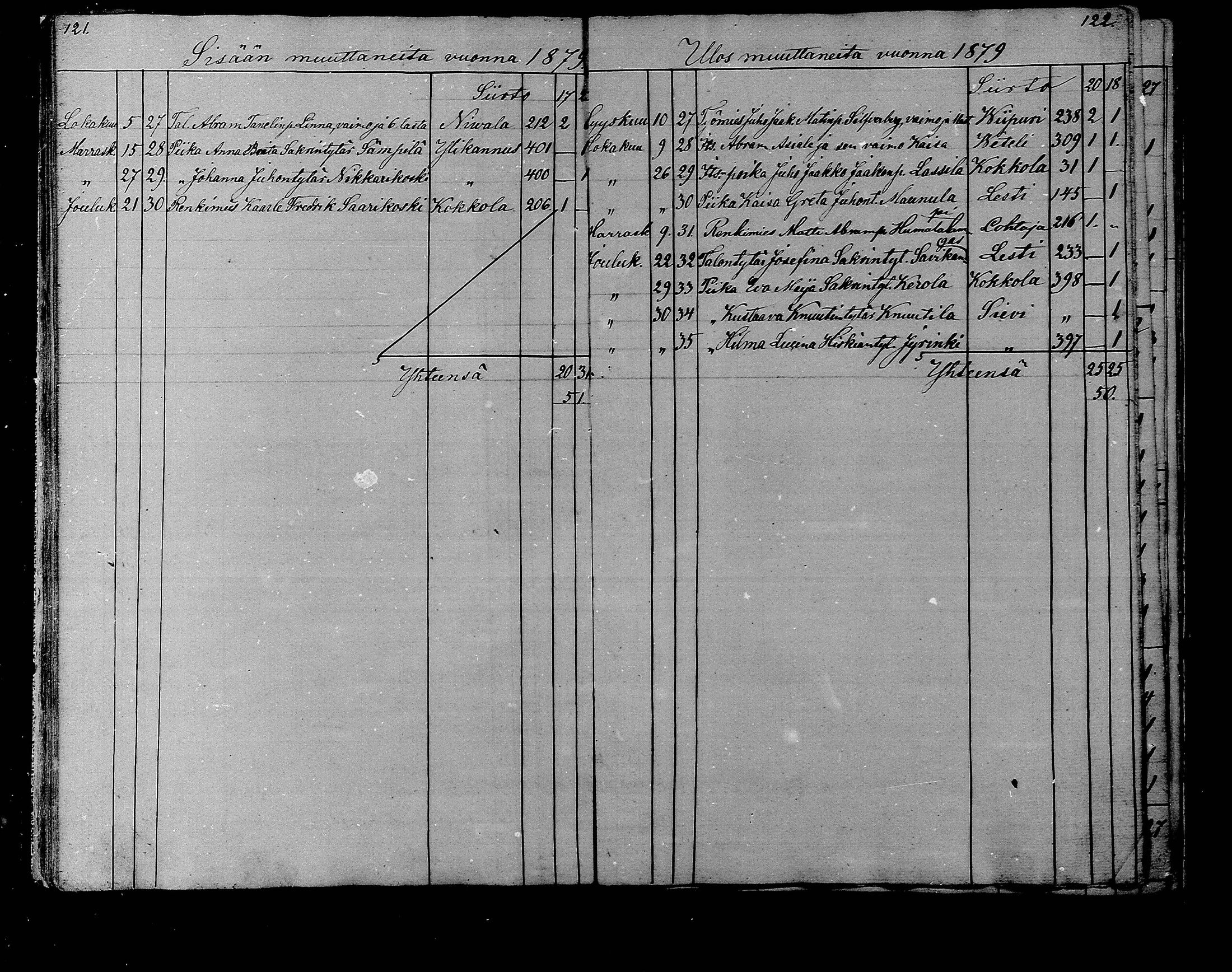 [ kuvat/61.jpg ]