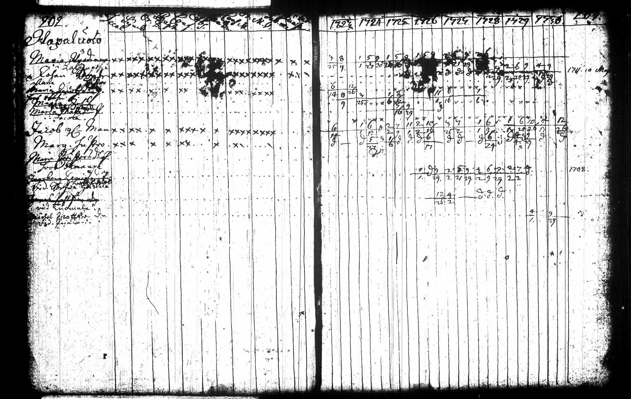 [ kuvat/107.jpg ]