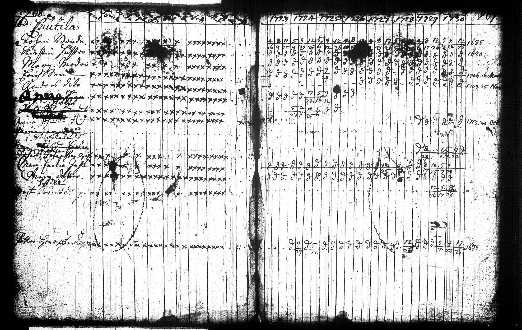 [ kuvat/110.jpg ]